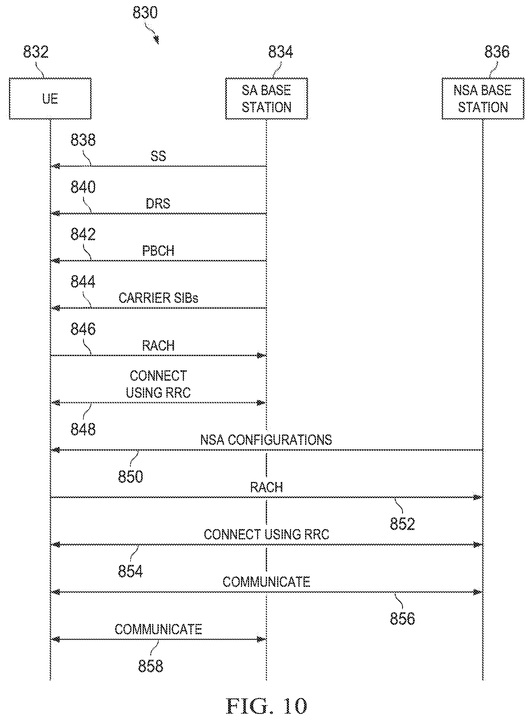 Patent US12563605 Figure 6 – System and method for network access