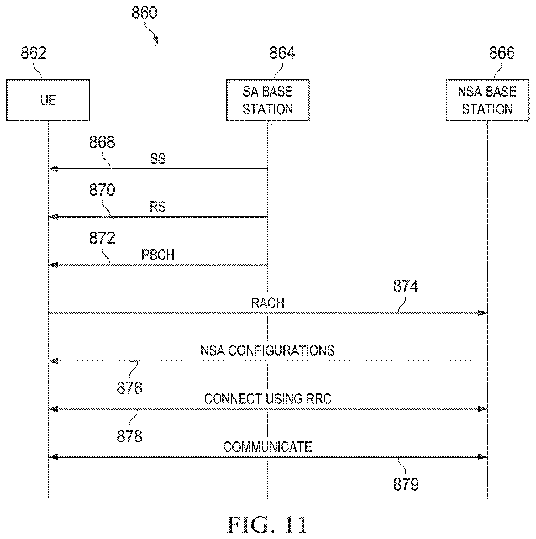 Patent US12563605 Figure 7 – System and method for network access