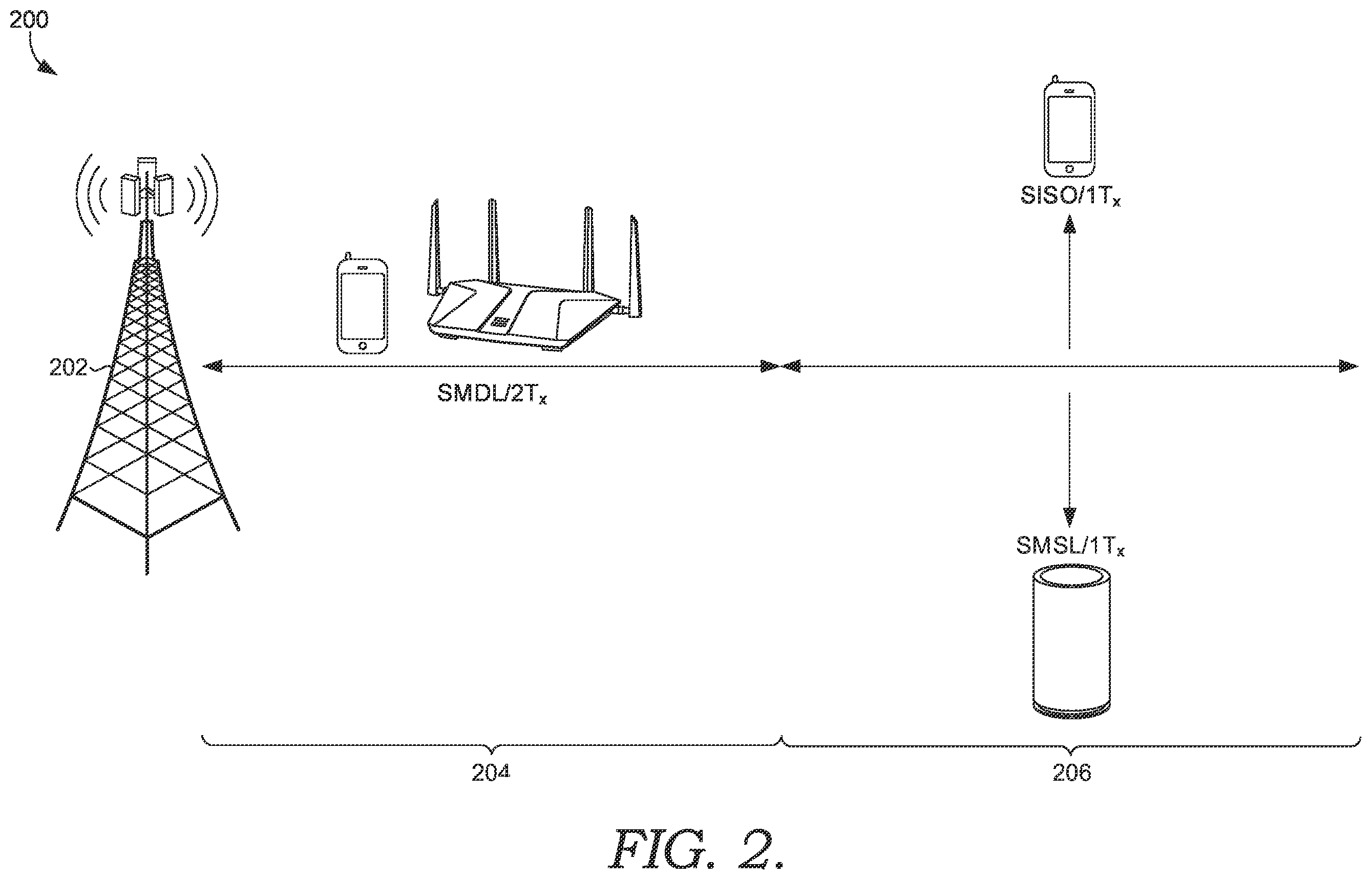 Patent US12563630 Figure 2 – Selecting single-layer uplink transmission modes based on device types