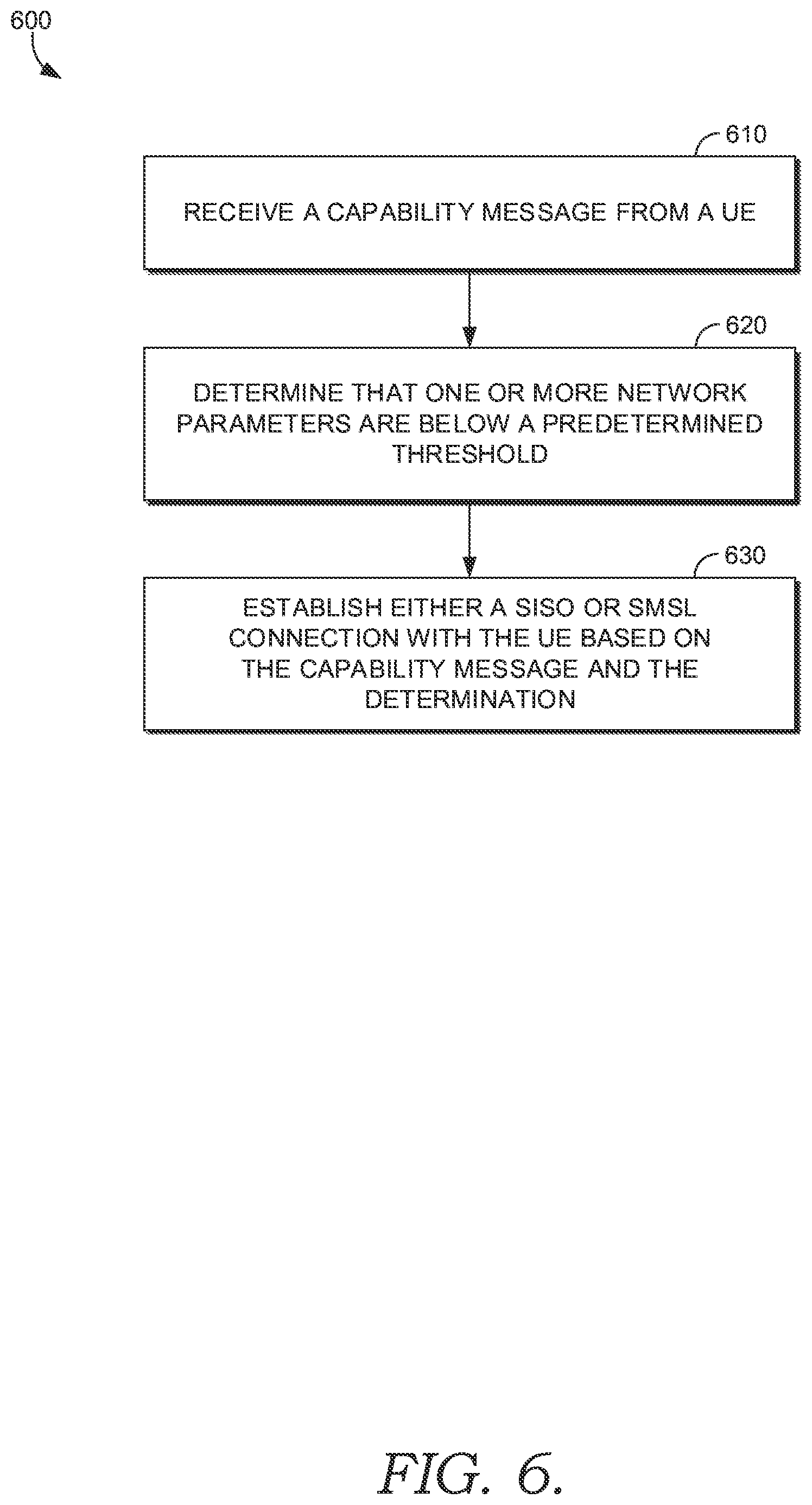 Patent US12563630 Figure 6 – Selecting single-layer uplink transmission modes based on device types