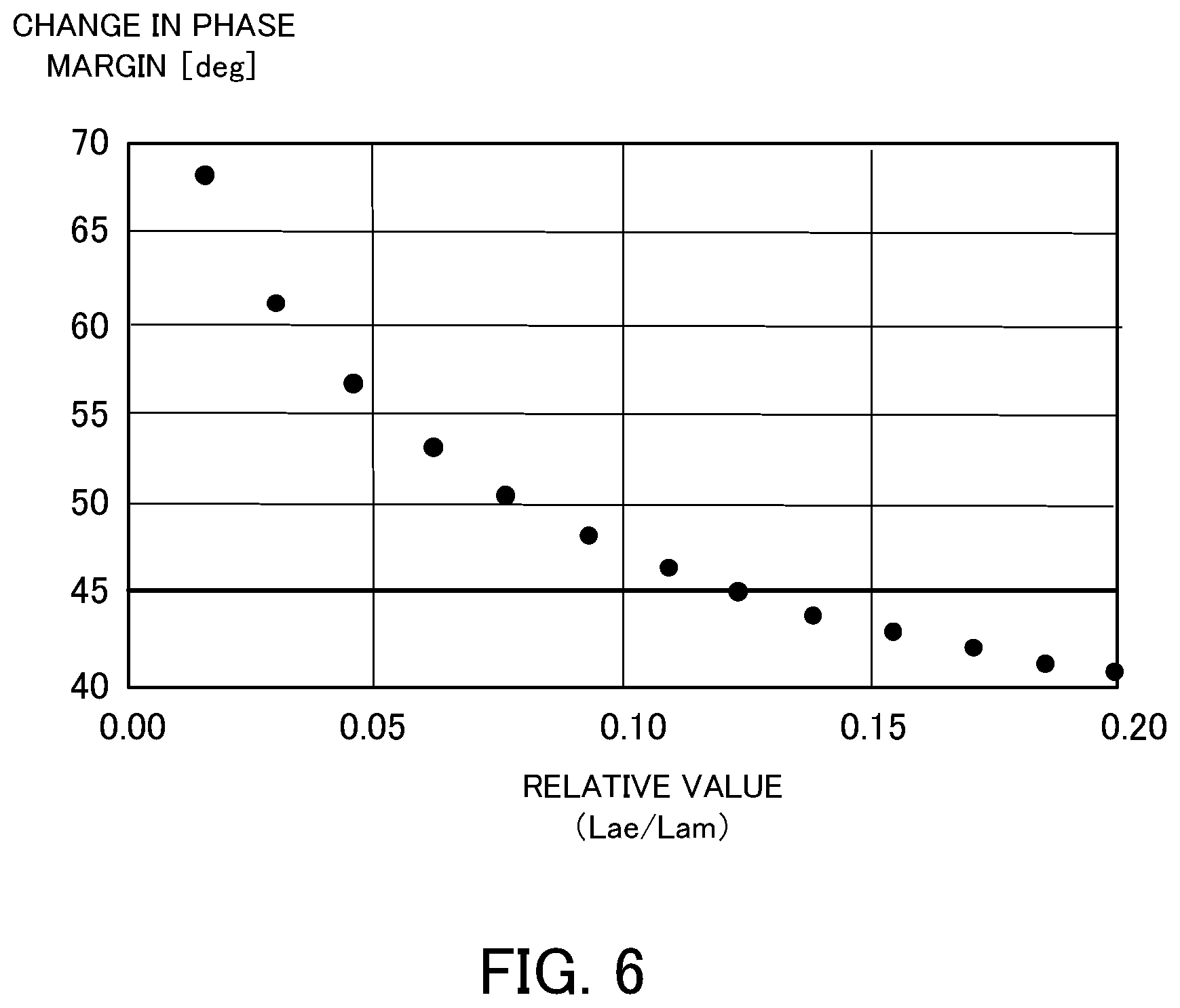Patent US12563673 Figure 6 – Semiconductor module