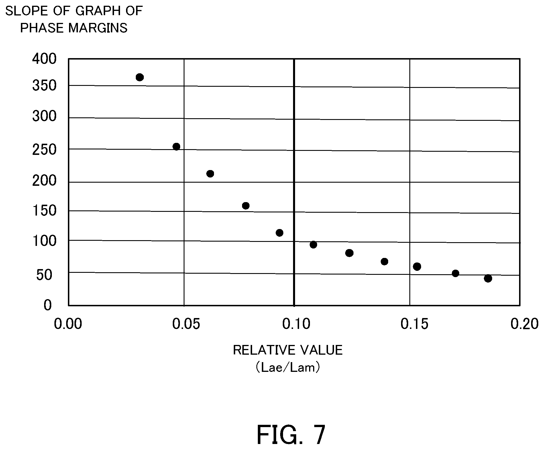 Patent US12563673 Figure 7 – Semiconductor module