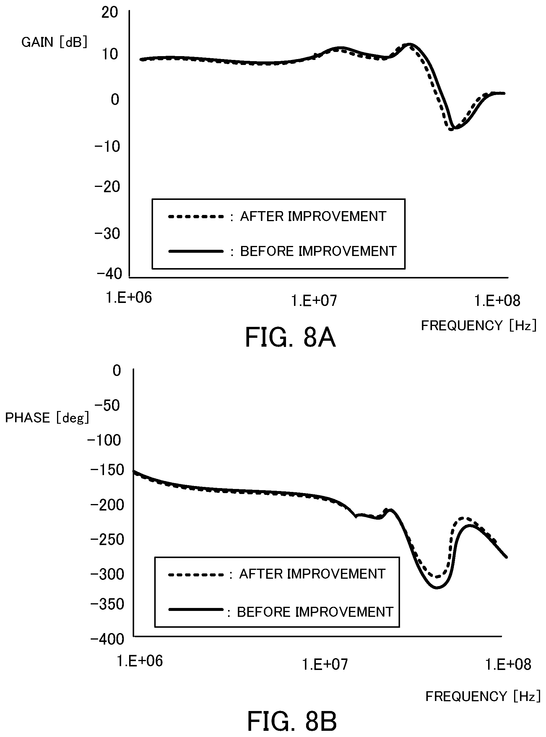 Patent US12563673 Figure 8 – Semiconductor module
