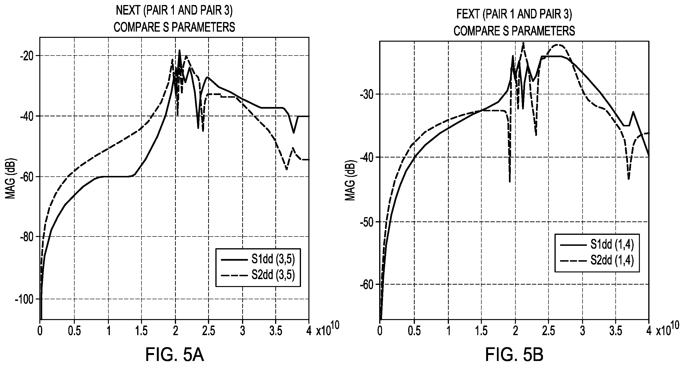 Patent US12563686 Figure 8 – LGA socket pins for improved differential signaling performance