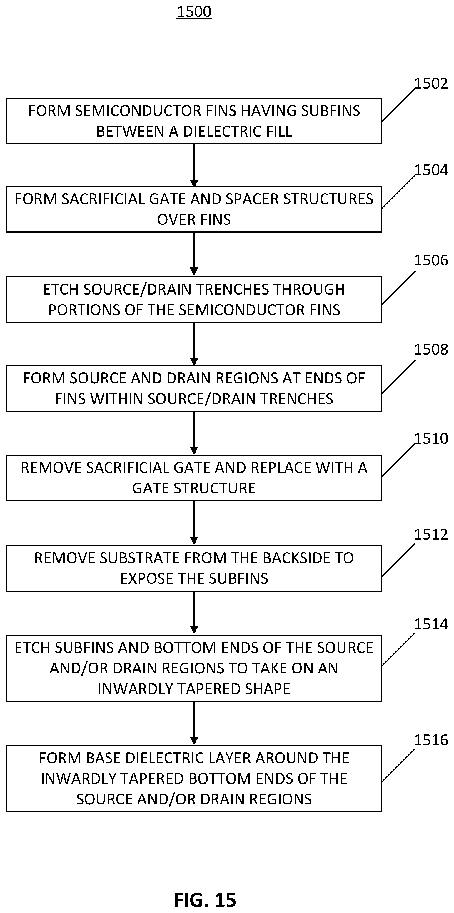 Patent US12563810 Figure 15 – Selective backside recessing of source and drain regions