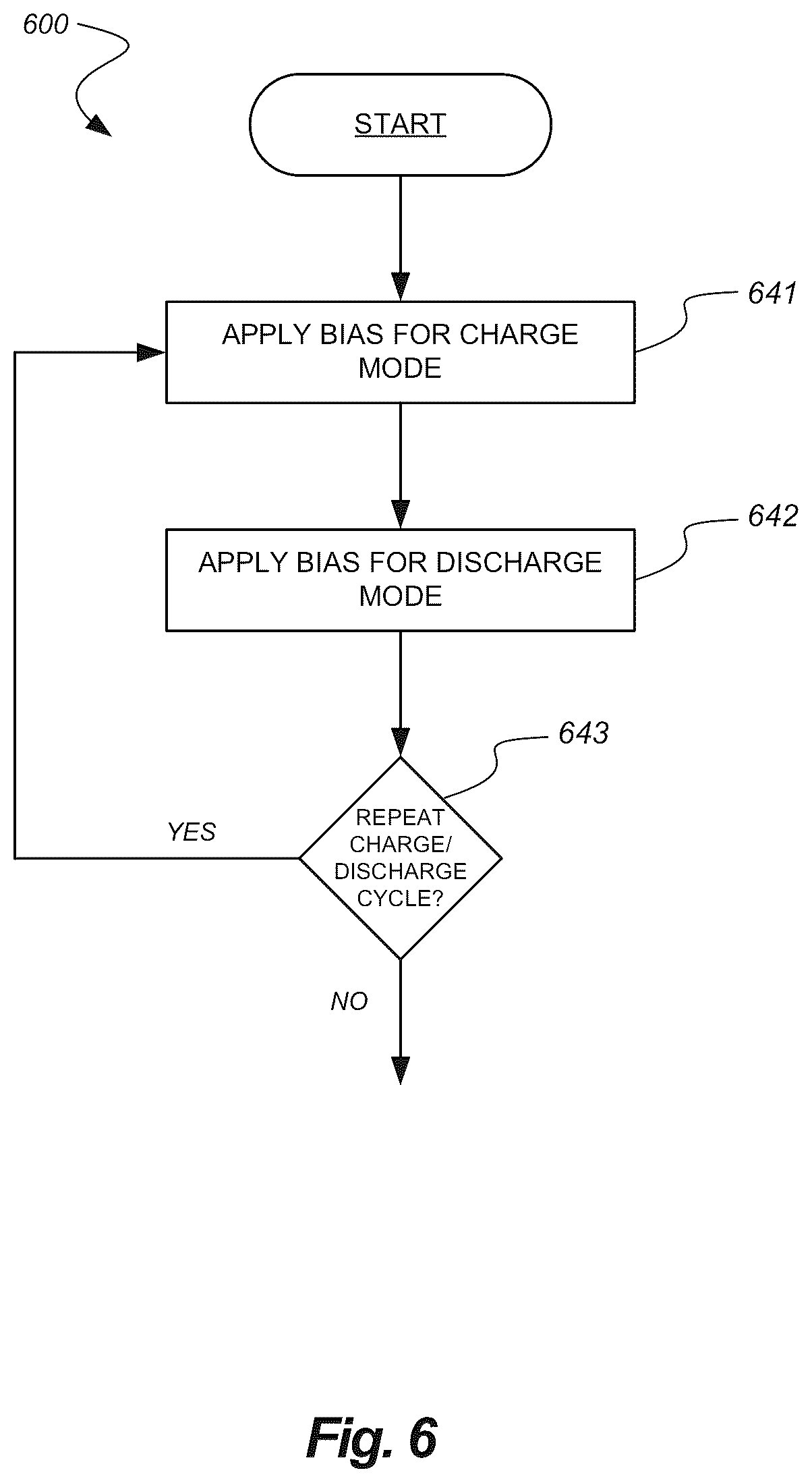 Patent US12563864 Figure 6 – Light-emitting metal-oxide-semiconductor devices and associated systems, devices, and methods