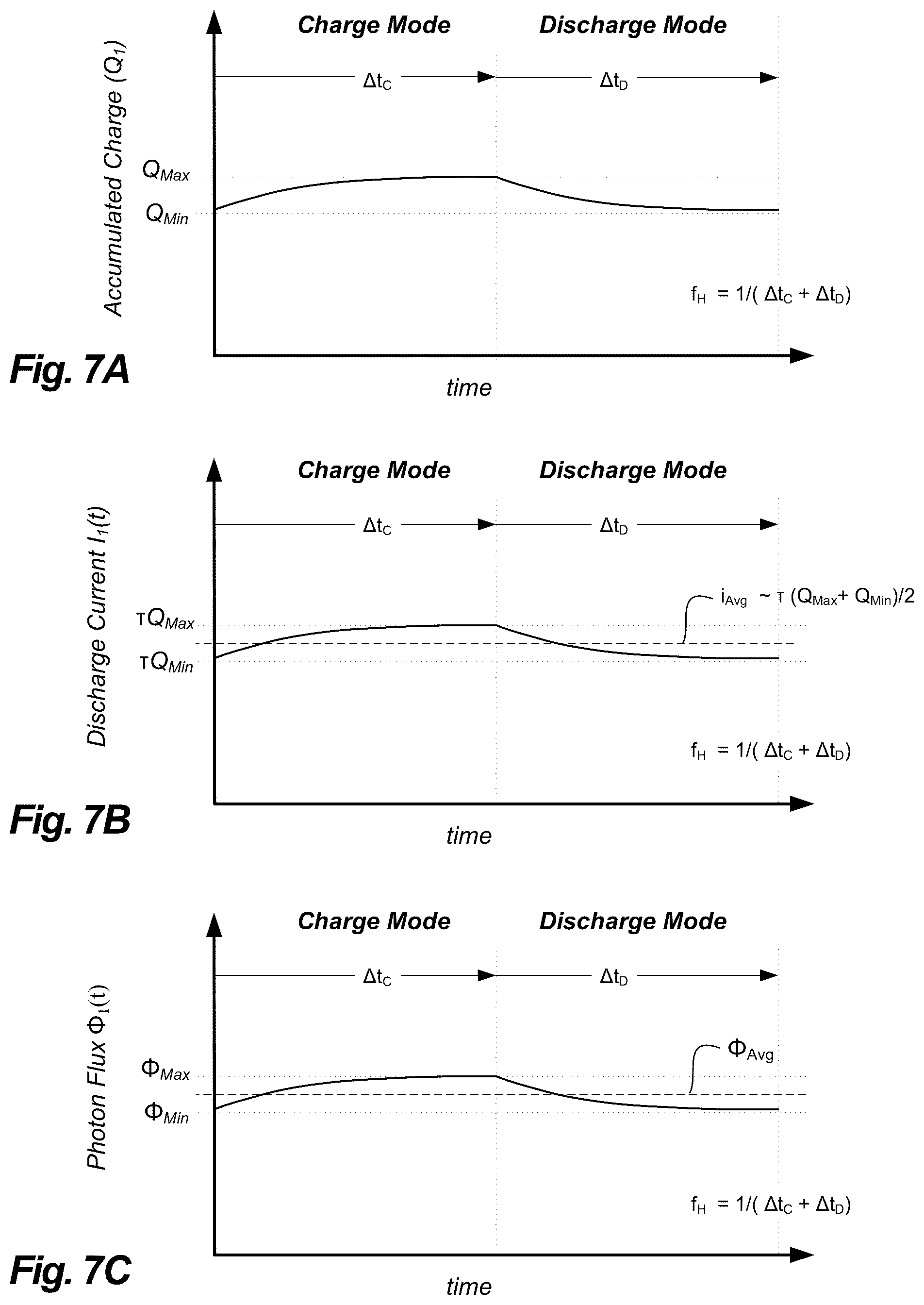 Patent US12563864 Figure 7 – Light-emitting metal-oxide-semiconductor devices and associated systems, devices, and methods