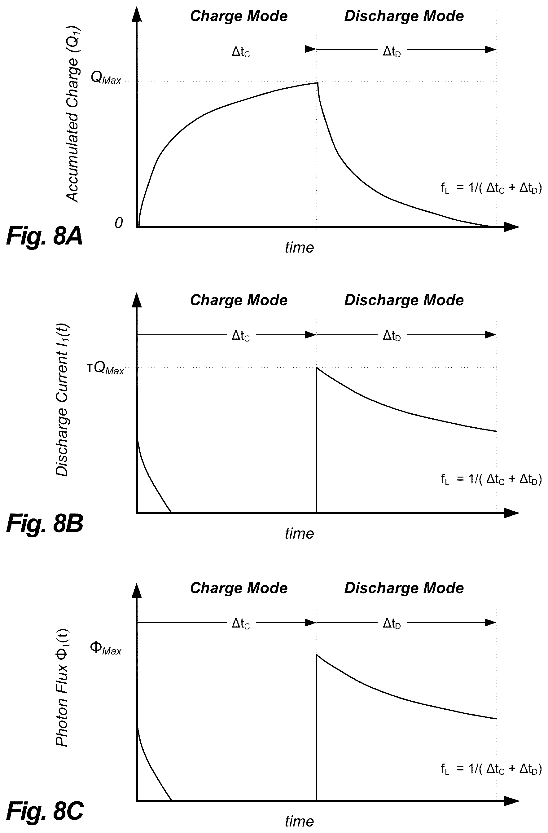 Patent US12563864 Figure 8 – Light-emitting metal-oxide-semiconductor devices and associated systems, devices, and methods