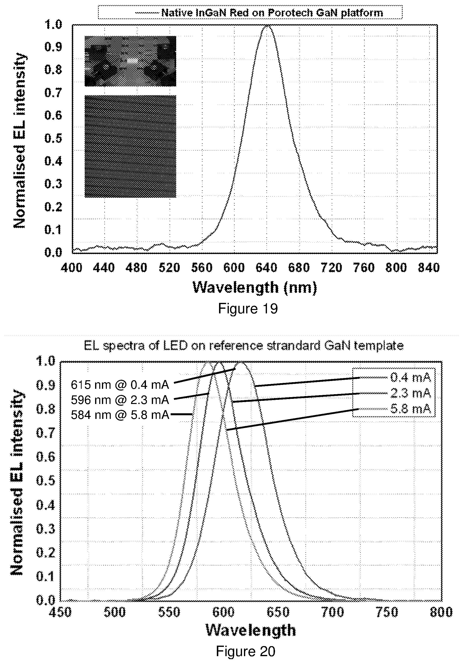 Patent US12563866 Figure 11 – LED and method of manufacture
