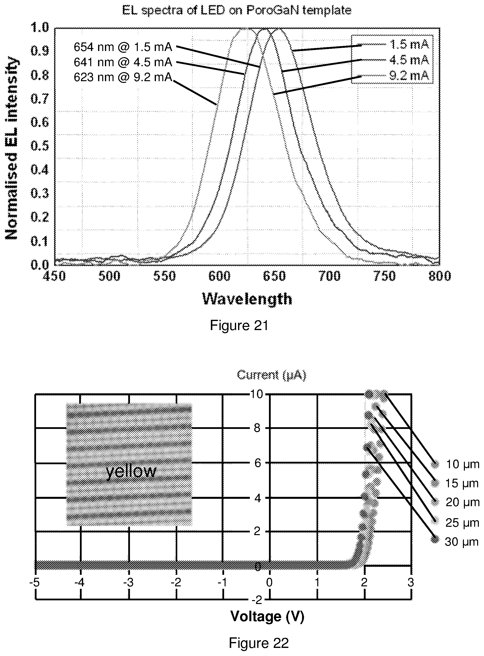 Patent US12563866 Figure 12 – LED and method of manufacture