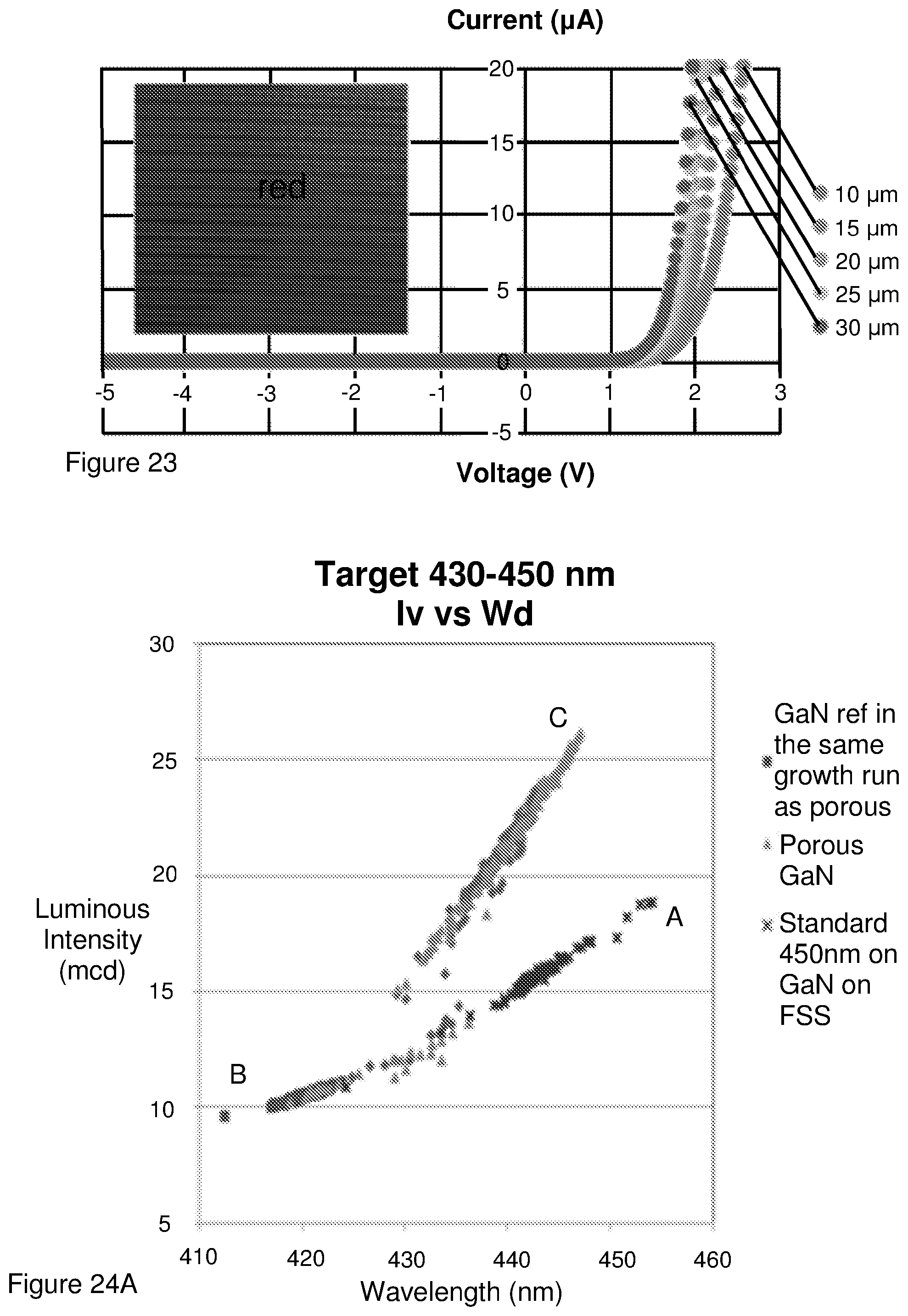 Patent US12563866 Figure 13 – LED and method of manufacture