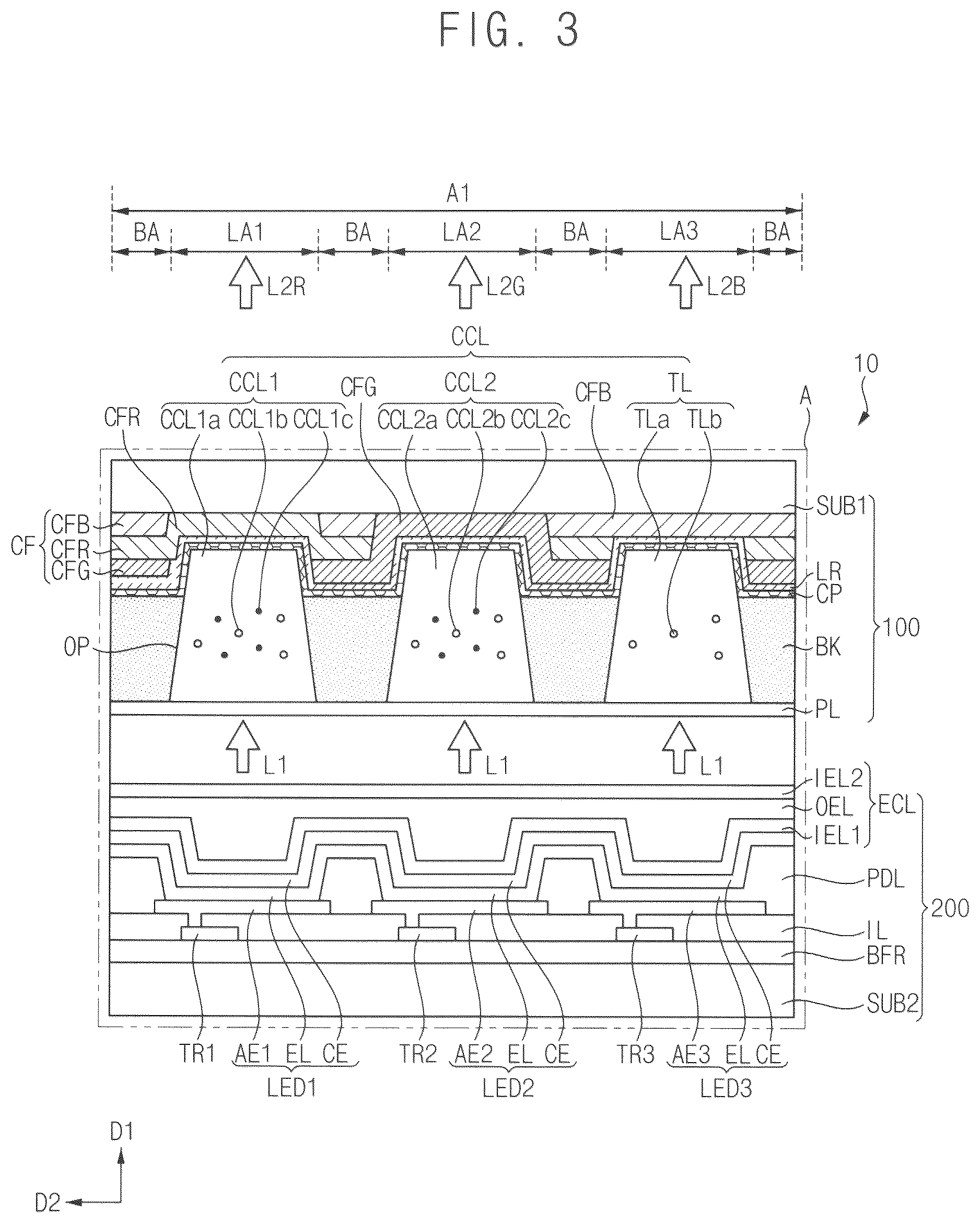Patent US12563941 Figure 3 – Color conversion substrate, display device including the same, and method of manufacturing color conversion substrate