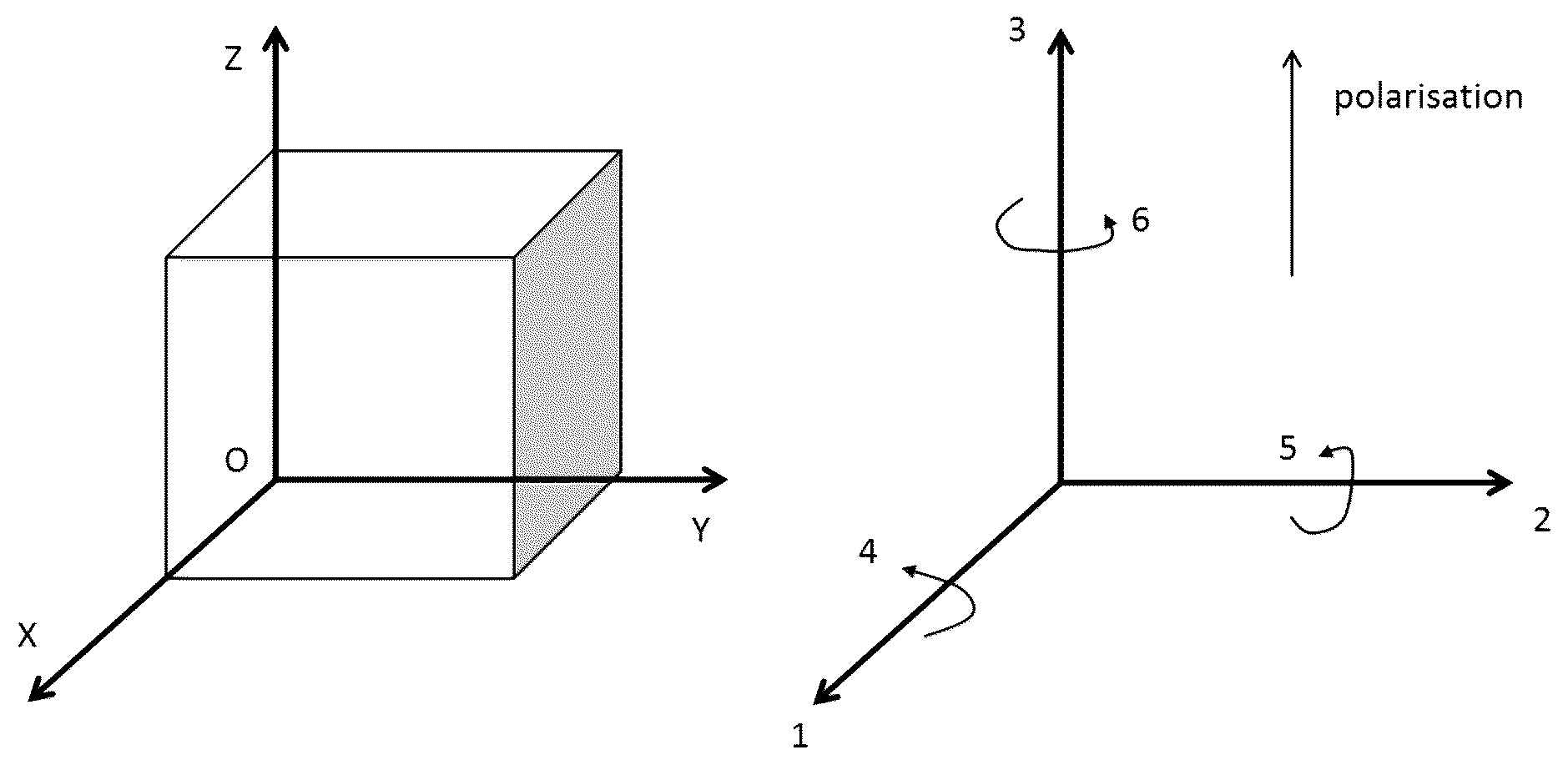 Patent US12563970 — Piezoelectric device having improved piezoelectric properties — Figure 1