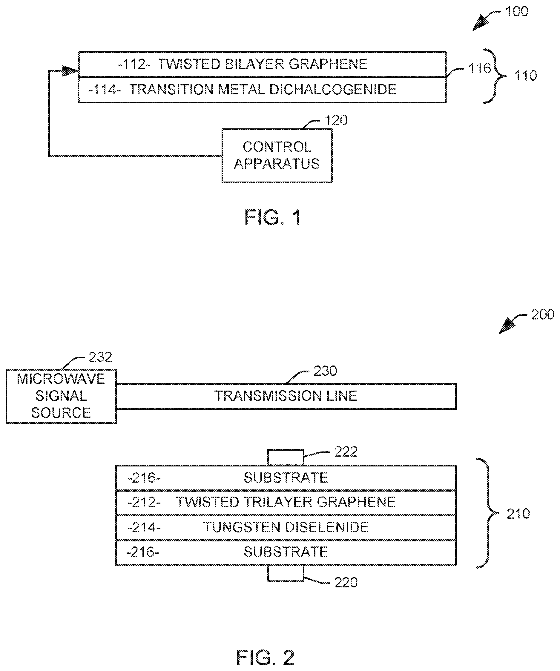 Patent US12563971 — Two-dimensional semiconductor structure with controllable magnetic state and ferromagnetic resonance — Figure 1
