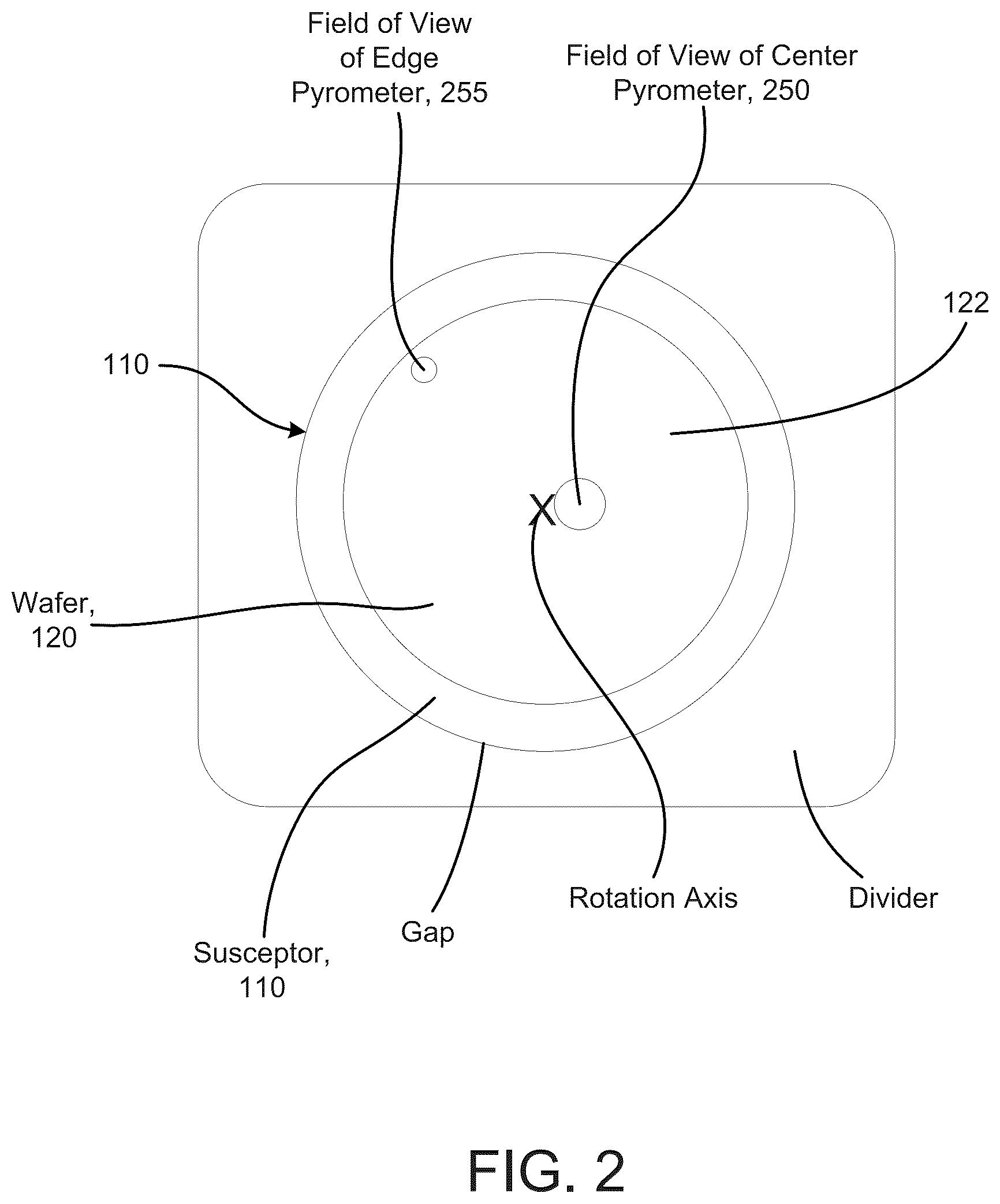 Patent US12564001 Figure 2 – Dual pyrometer systems for substrate temperature control during film deposition
