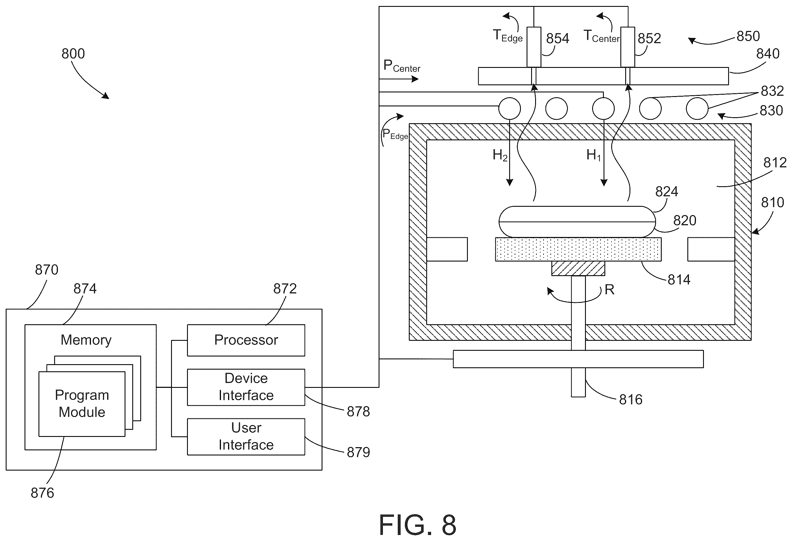 Patent US12564001 Figure 8 – Dual pyrometer systems for substrate temperature control during film deposition