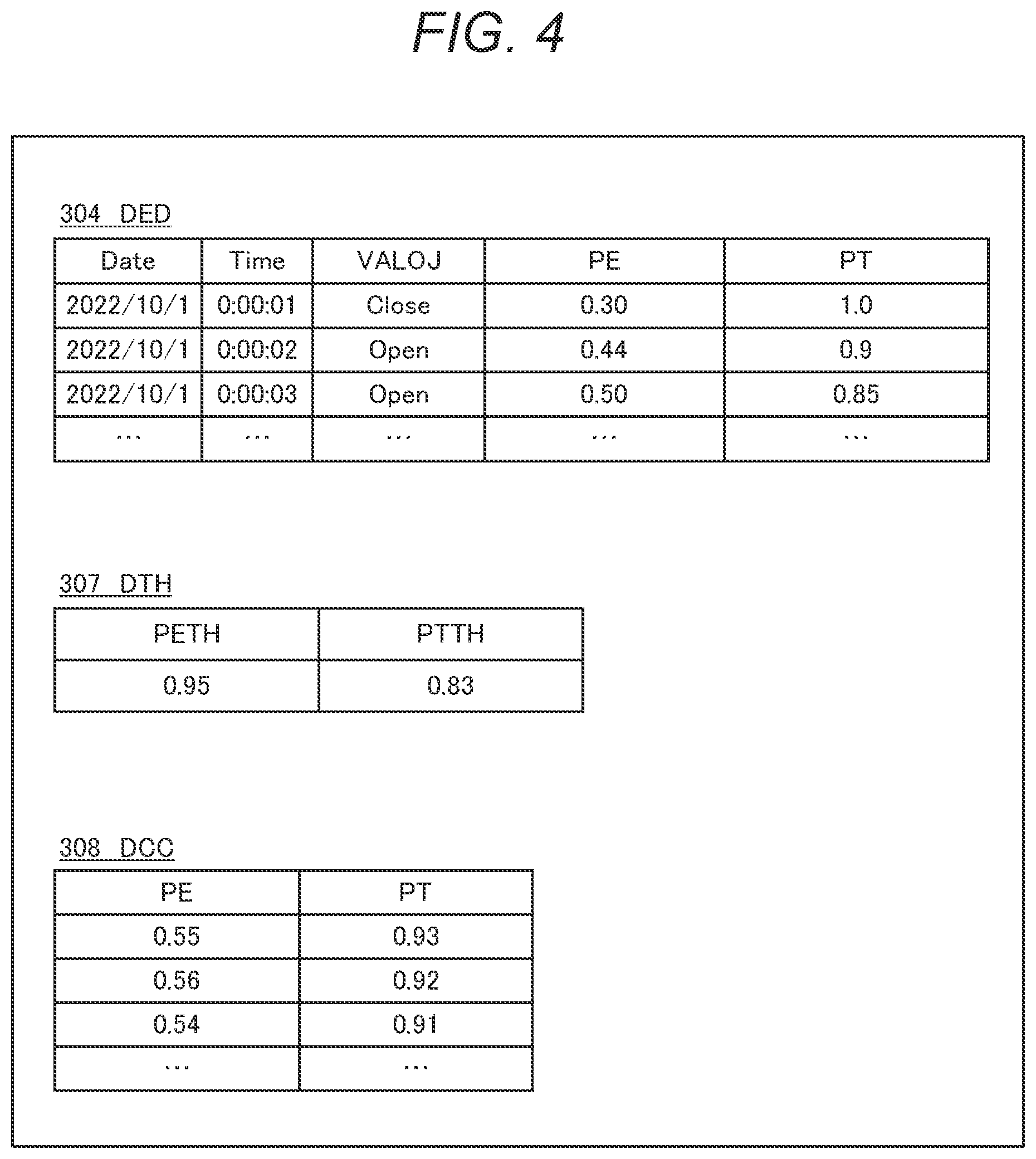 Patent US12564002 Figure 4 – Diagnostic device, semiconductor manufacturing equipment system, semiconductor equipment manufacturing system, and diagnostic method