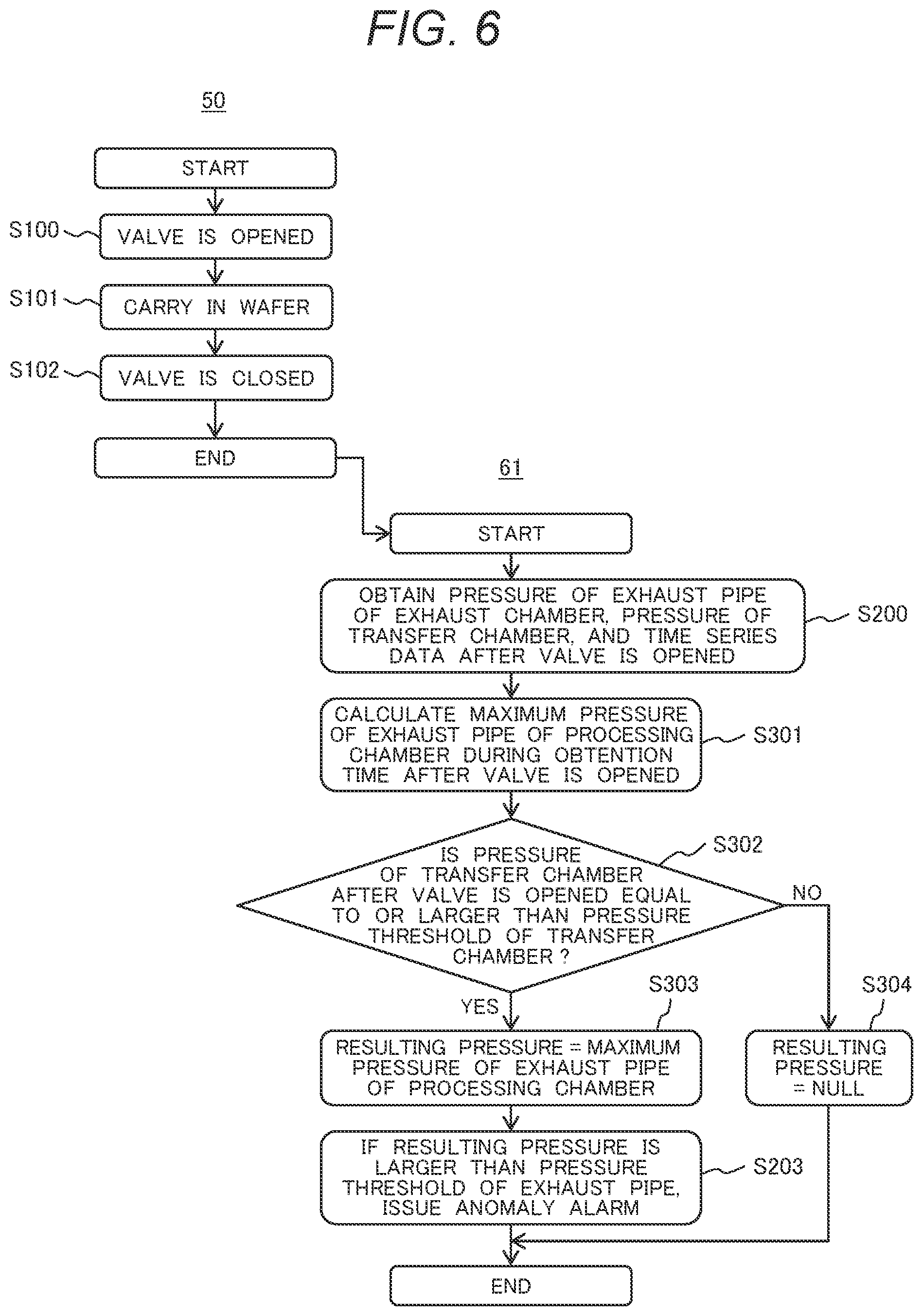 Patent US12564002 Figure 6 – Diagnostic device, semiconductor manufacturing equipment system, semiconductor equipment manufacturing system, and diagnostic method