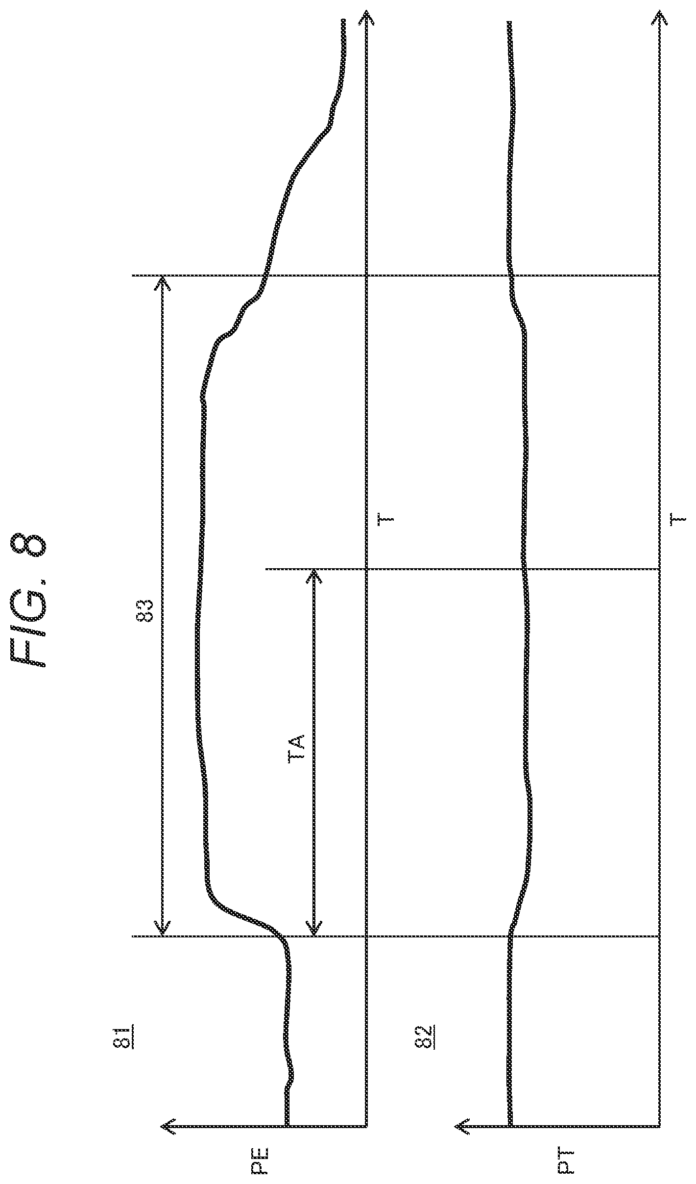 Patent US12564002 Figure 8 – Diagnostic device, semiconductor manufacturing equipment system, semiconductor equipment manufacturing system, and diagnostic method