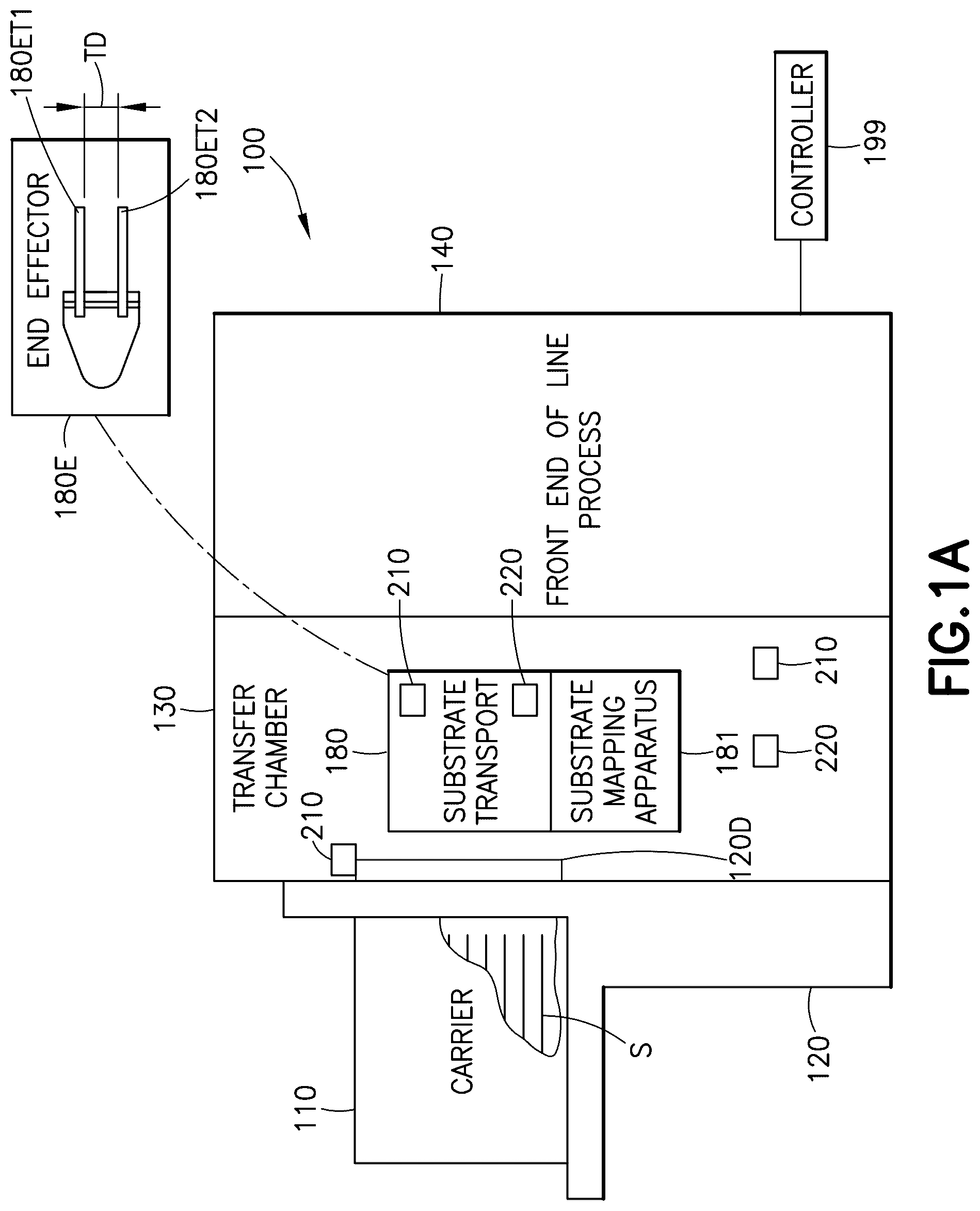 Patent US12564003 — Substrate mapping apparatus and method therefor — Figure 1