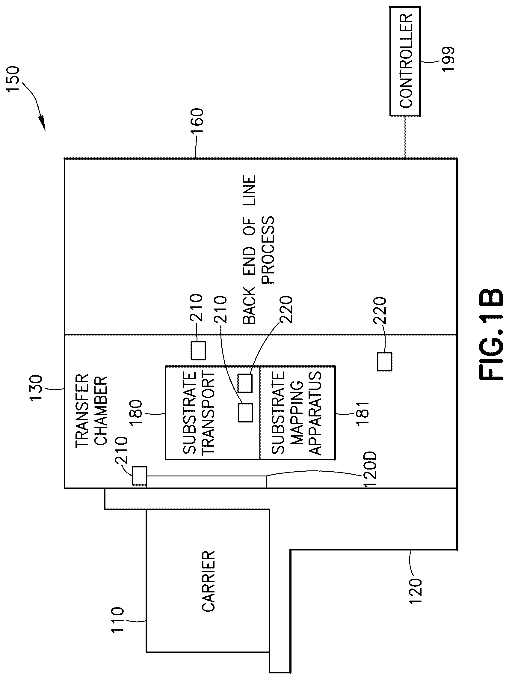 Patent US12564003 Figure 2 – Substrate mapping apparatus and method therefor