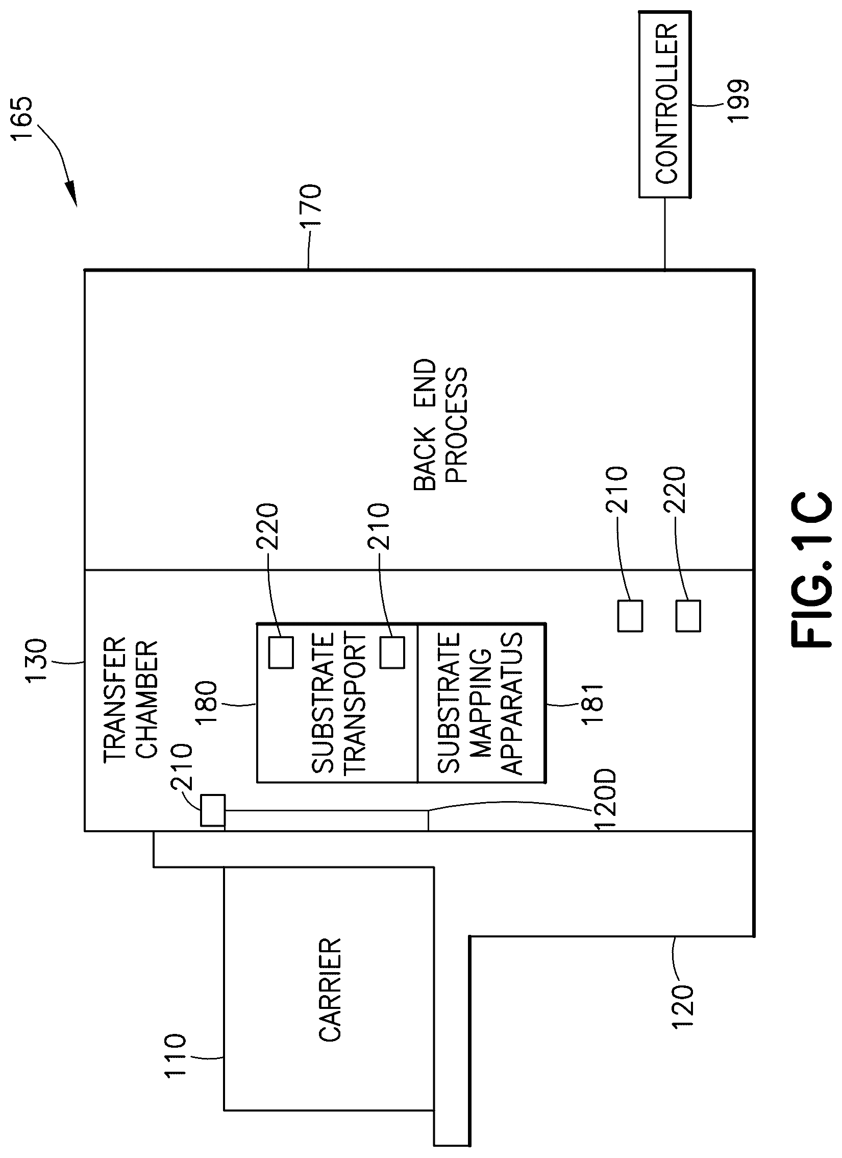 Patent US12564003 Figure 3 – Substrate mapping apparatus and method therefor