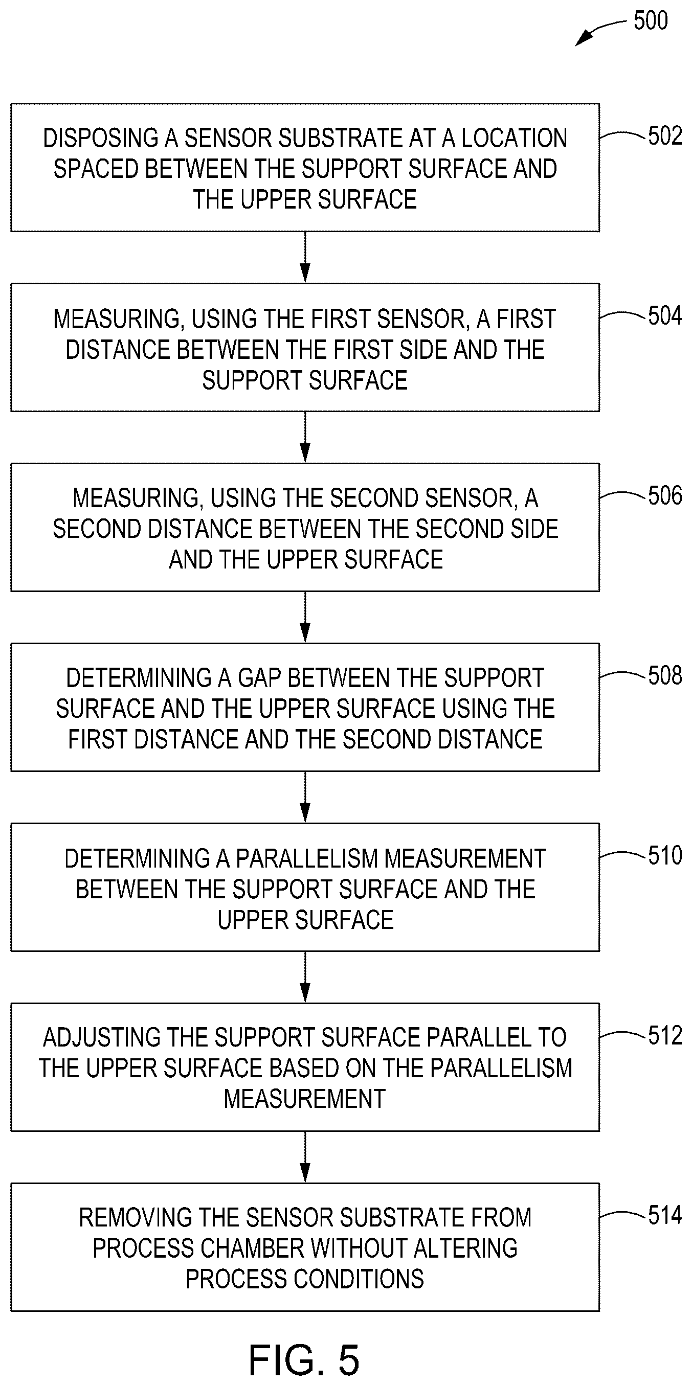 Patent US12564004 Figure 2 – Methods, systems, and apparatus for measuring a gap between a support surface for a substrate and an opposing upper surface of a processing chamber