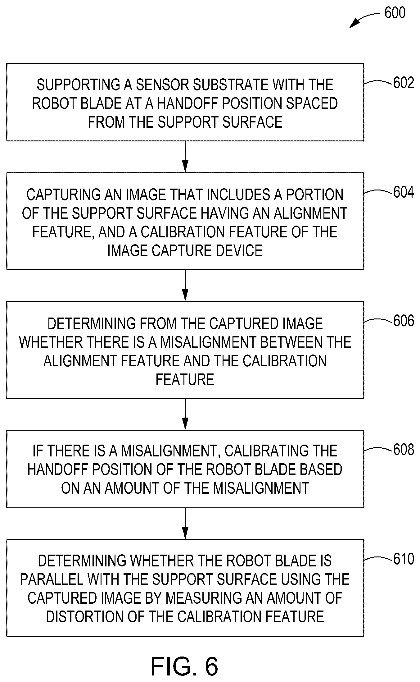 Patent US12564004 Figure 3 – Methods, systems, and apparatus for measuring a gap between a support surface for a substrate and an opposing upper surface of a processing chamber