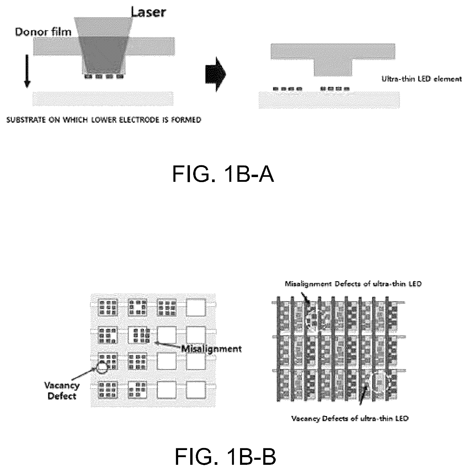 Patent US12564005 Figure 2 – Ultra-thin transfer film of ultra-thin LED element for manufacturing ultra-thin LED electrode assembly using laser-assisted multi-chip transfer printing, ultra-thin LED electrode assembly, and manufacturing method thereof