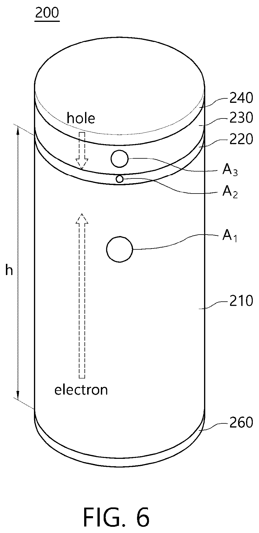 Patent US12564005 Figure 7 – Ultra-thin transfer film of ultra-thin LED element for manufacturing ultra-thin LED electrode assembly using laser-assisted multi-chip transfer printing, ultra-thin LED electrode assembly, and manufacturing method thereof