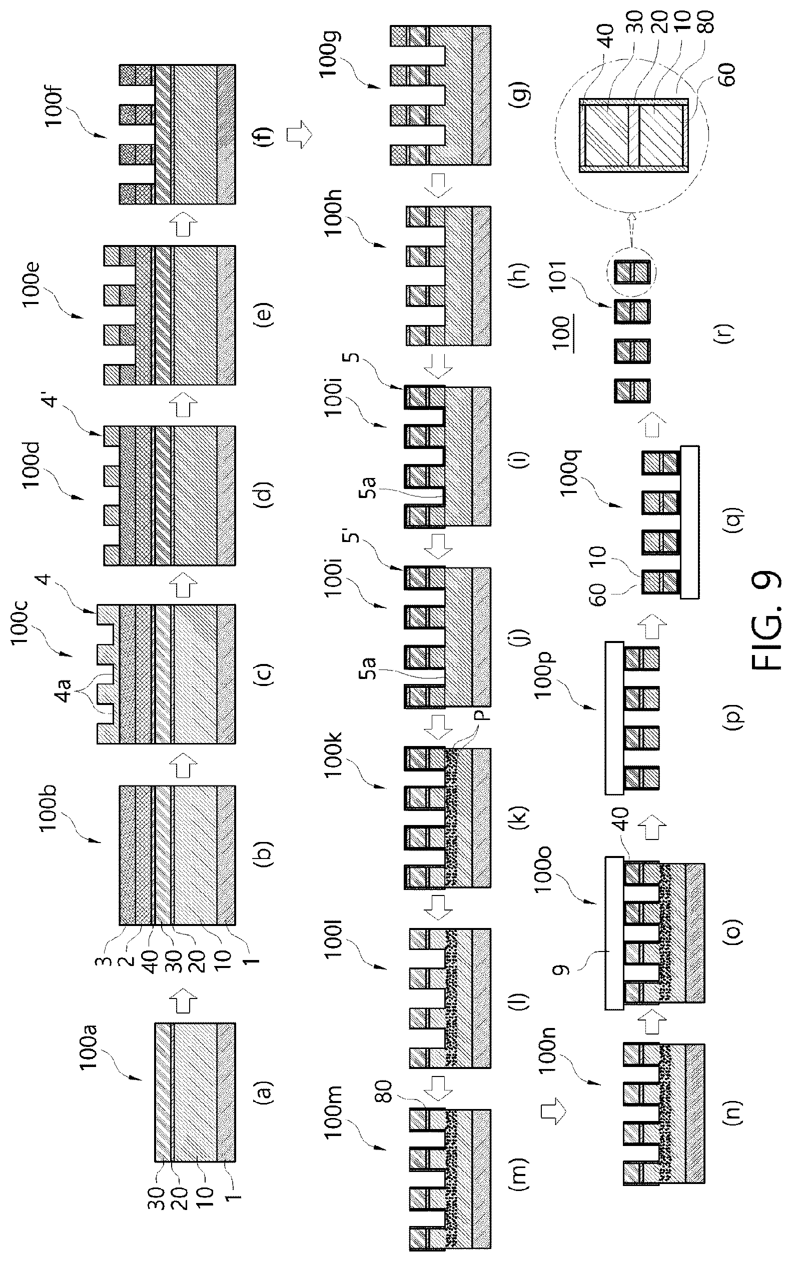 Patent US12564005 Figure 9 – Ultra-thin transfer film of ultra-thin LED element for manufacturing ultra-thin LED electrode assembly using laser-assisted multi-chip transfer printing, ultra-thin LED electrode assembly, and manufacturing method thereof