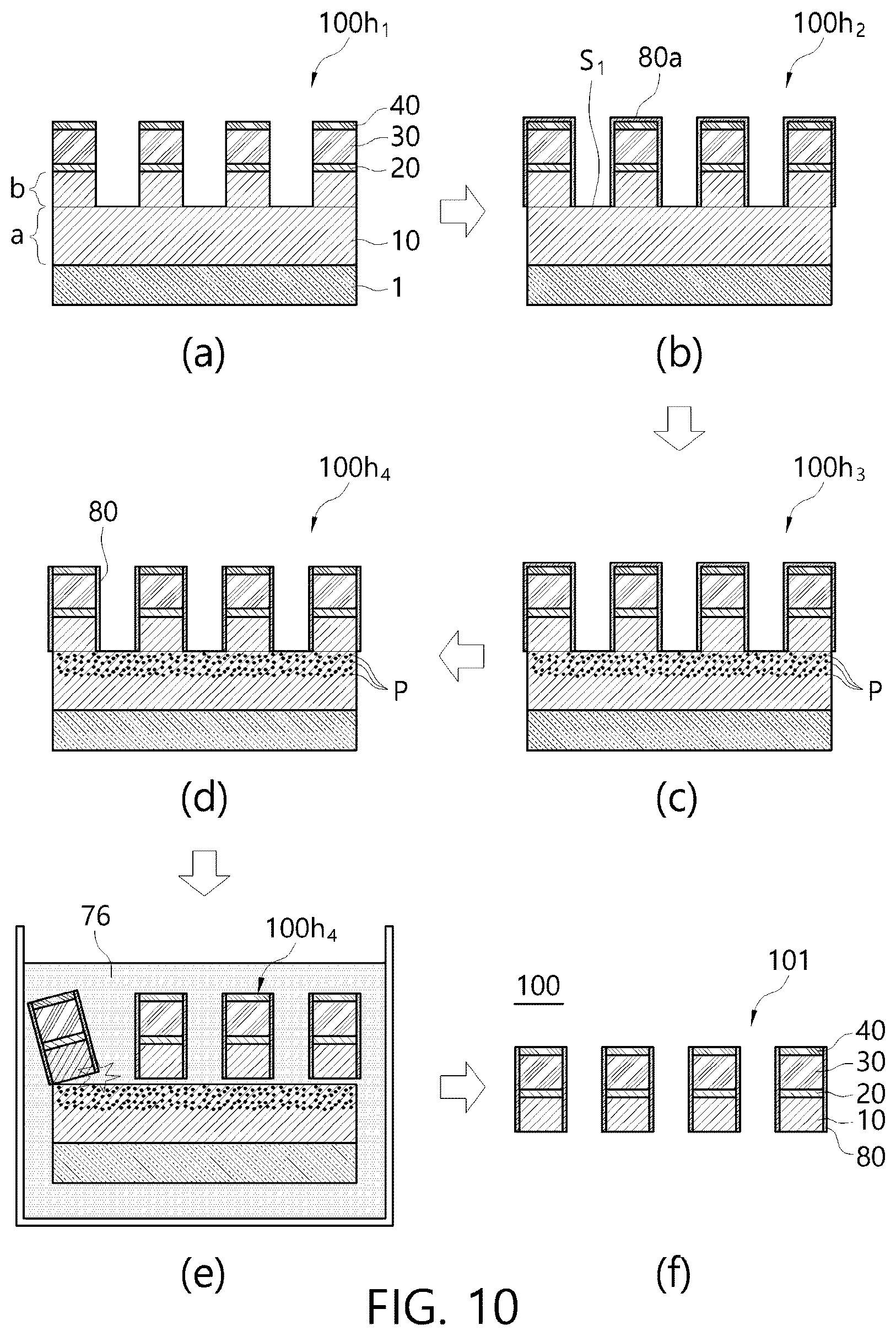 Patent US12564005 Figure 10 – Ultra-thin transfer film of ultra-thin LED element for manufacturing ultra-thin LED electrode assembly using laser-assisted multi-chip transfer printing, ultra-thin LED electrode assembly, and manufacturing method thereof