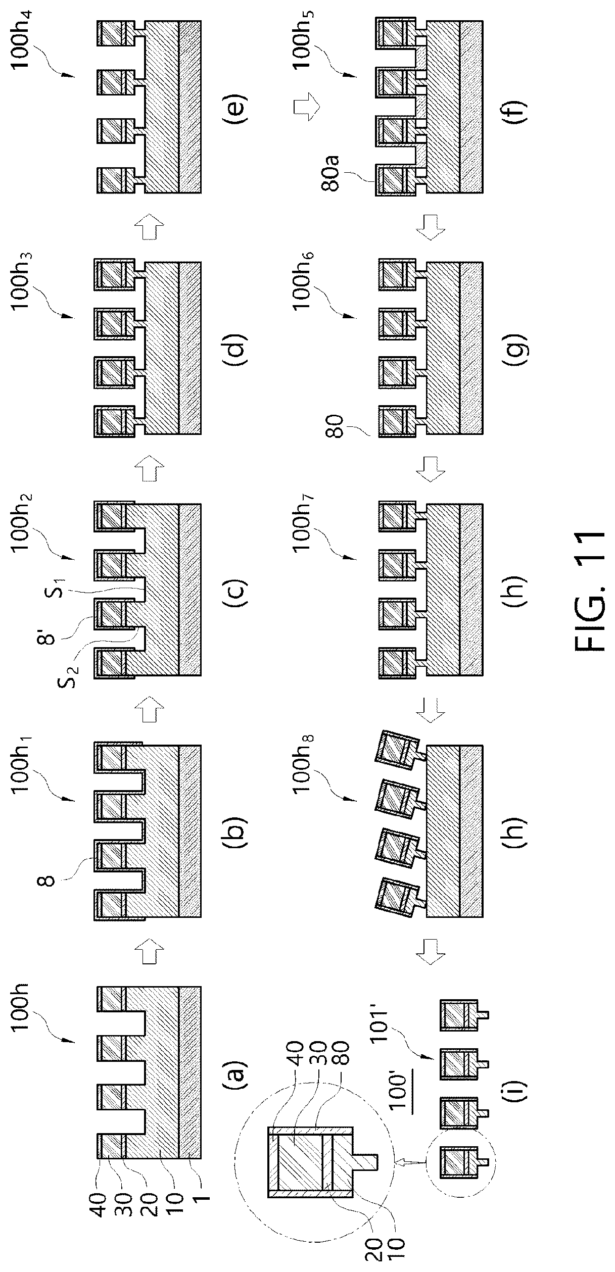 Patent US12564005 Figure 11 – Ultra-thin transfer film of ultra-thin LED element for manufacturing ultra-thin LED electrode assembly using laser-assisted multi-chip transfer printing, ultra-thin LED electrode assembly, and manufacturing method thereof