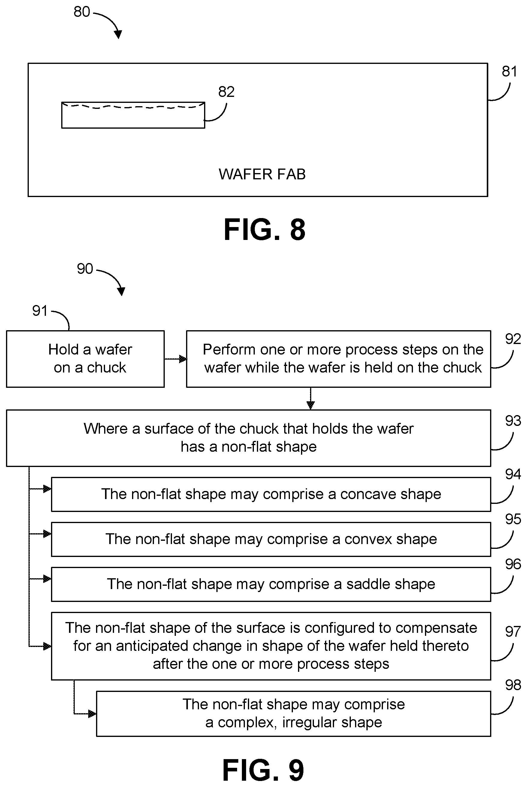 Patent US12564010 Figure 5 – Chuck with non-flat shaped surface