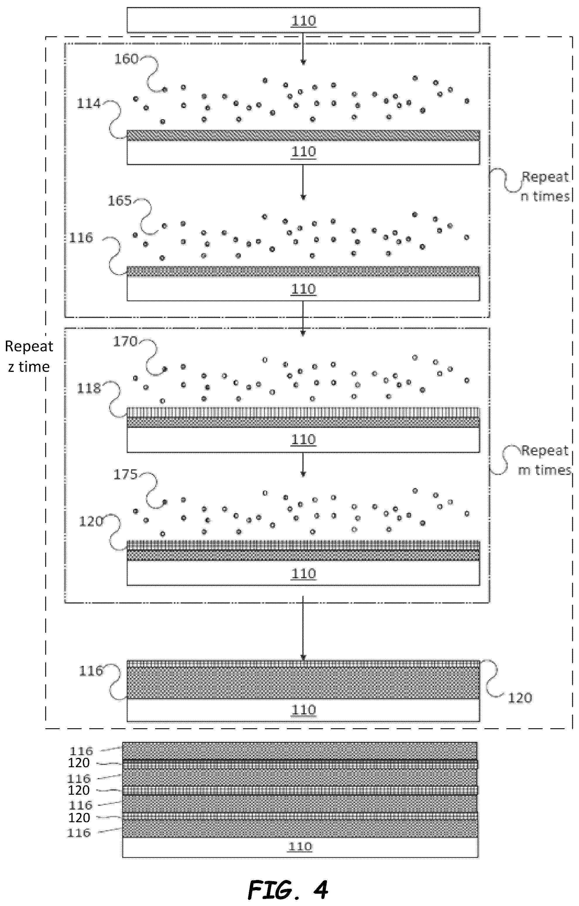 Patent US12564012 Figure 3 – Ultrathin conformal coatings for electrostatic dissipation in semiconductor process tools