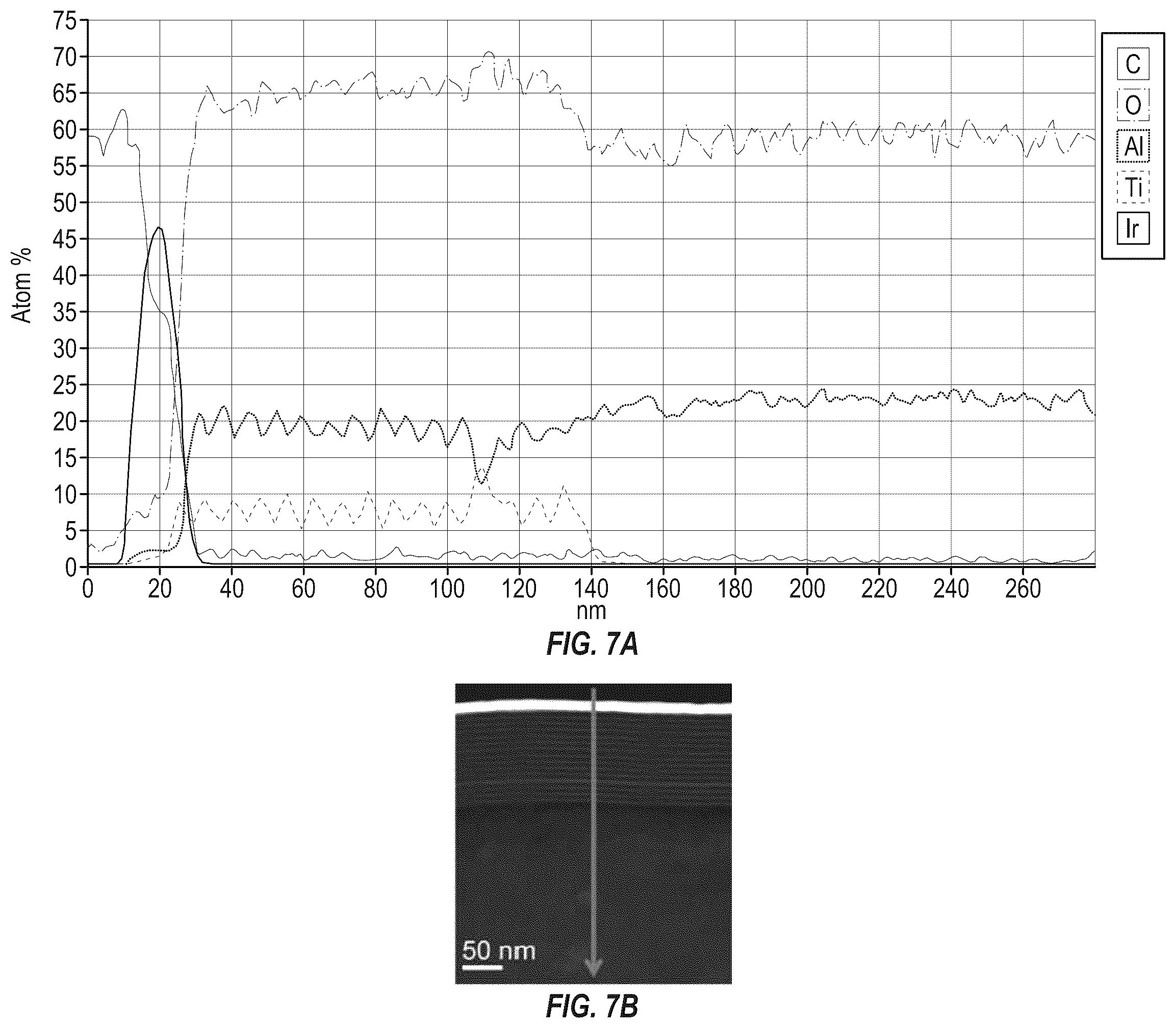 Patent US12564012 Figure 6 – Ultrathin conformal coatings for electrostatic dissipation in semiconductor process tools