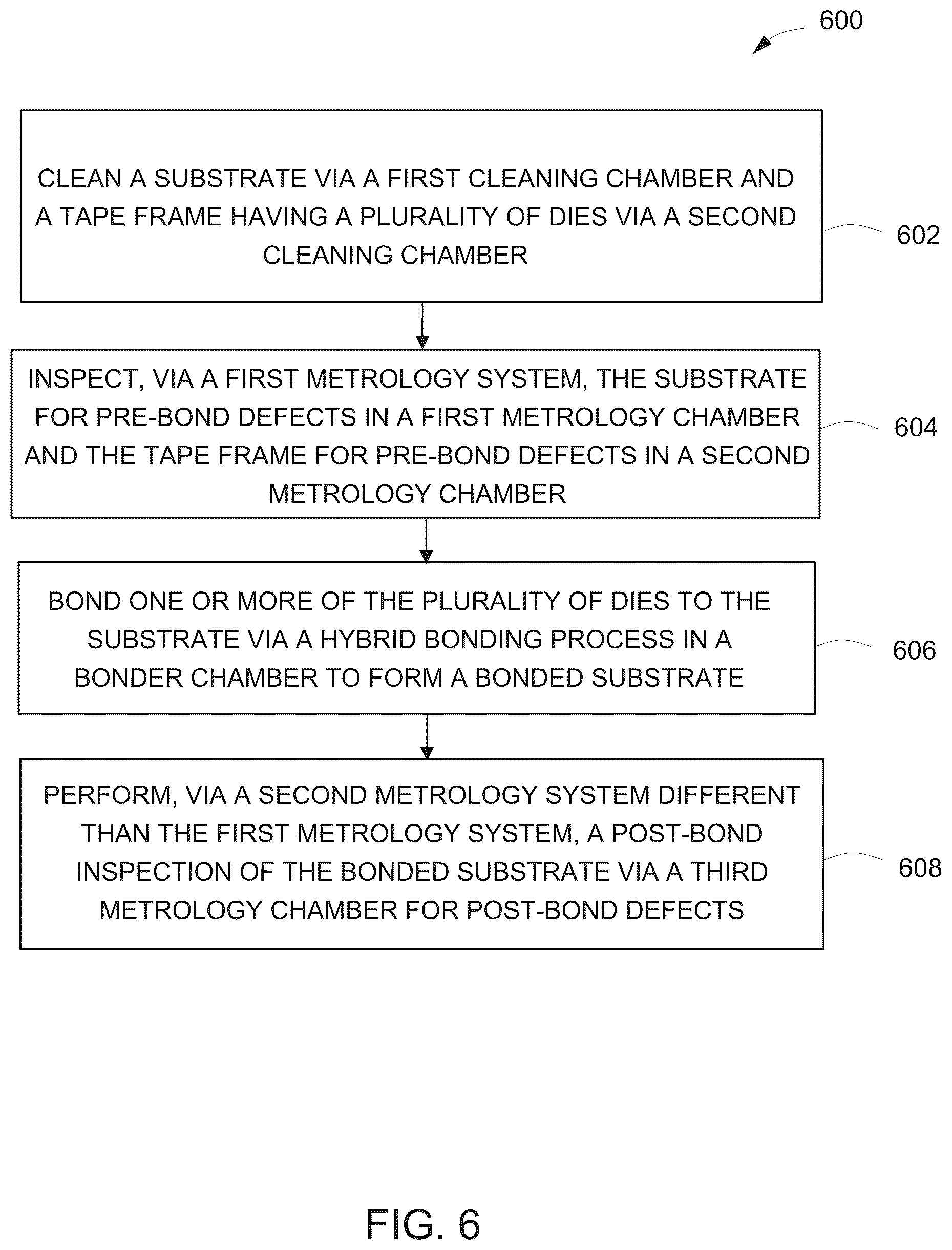 Patent US12564015 Figure 5 – Integrated inspection for enhanced hybrid bonding yield in advanced semiconductor packaging manufacturing