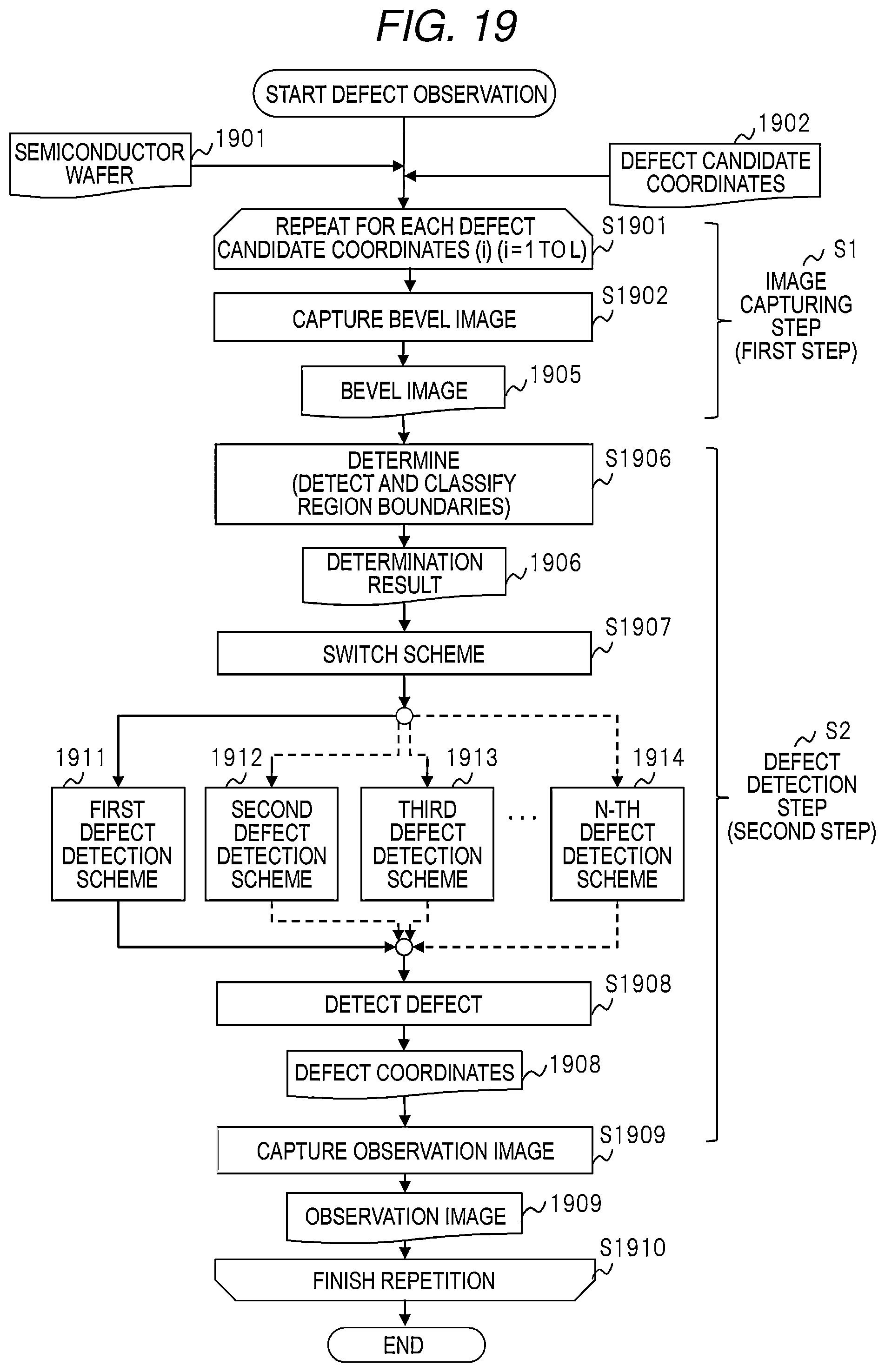 Patent US12564016 Figure 18 – Defect observation method, apparatus, and program
