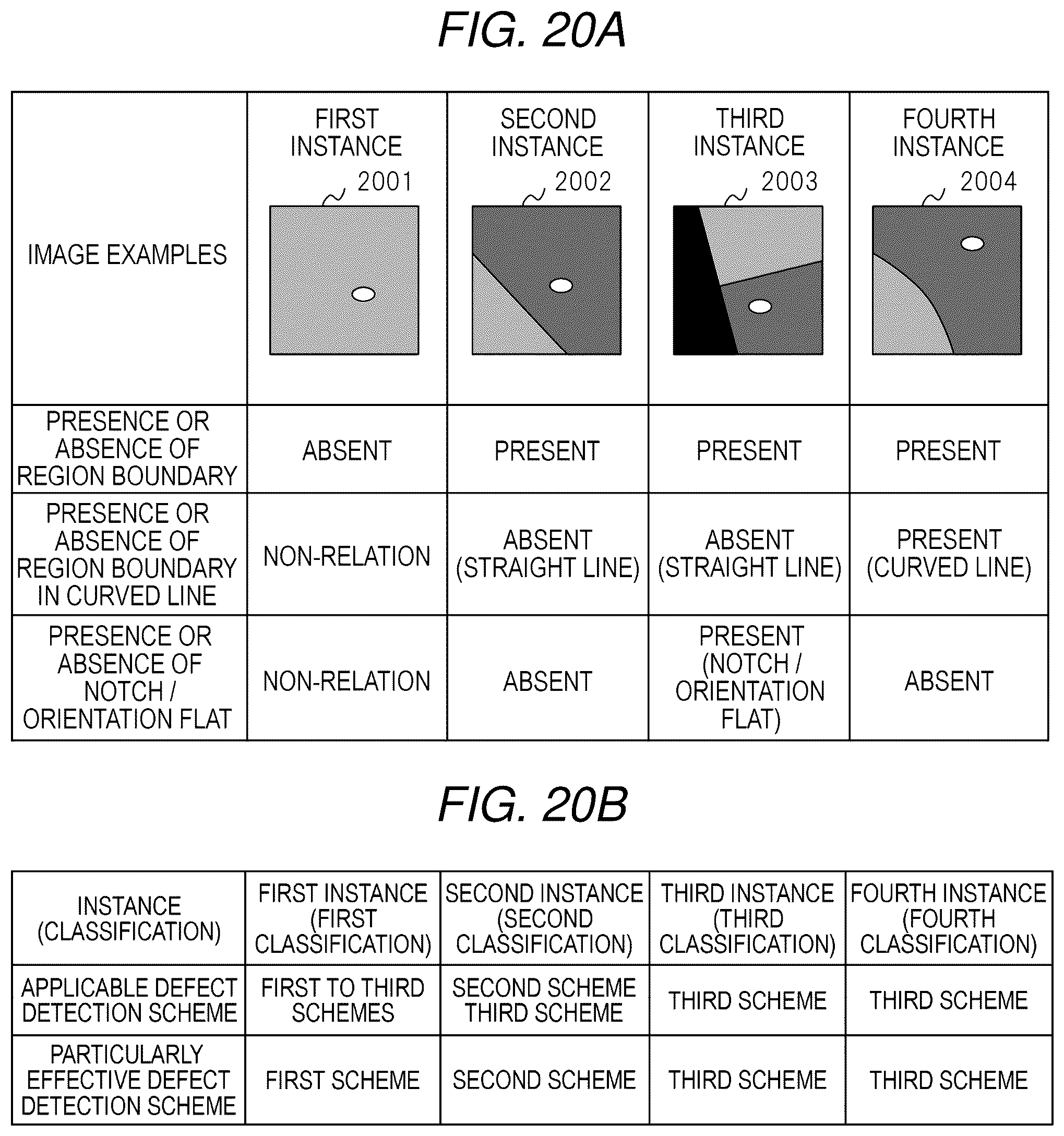 Patent US12564016 Figure 19 – Defect observation method, apparatus, and program