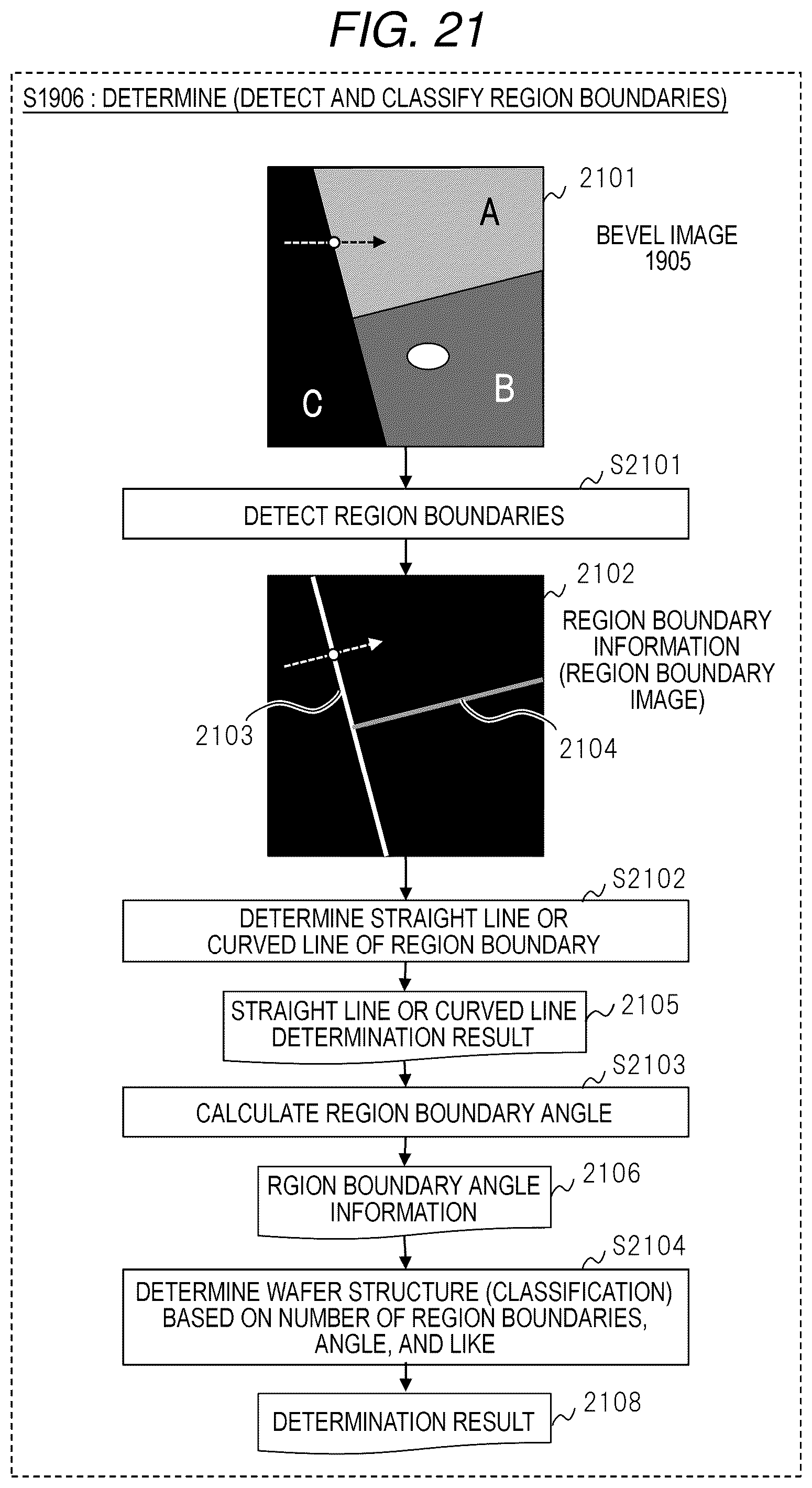 Patent US12564016 Figure 20 – Defect observation method, apparatus, and program