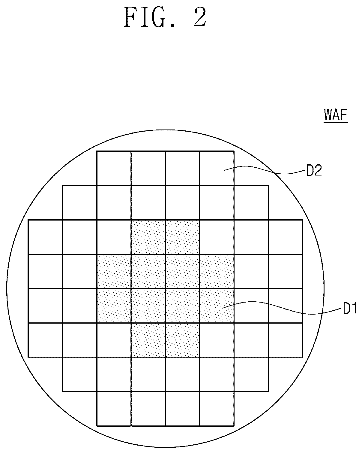 Patent US12564018 Figure 2 – Operating method of electronic device configured to support manufacturing semiconductor device, and operating method of semiconductor manufacturing system including electronic devices configured to support manufacturing semiconductor dies