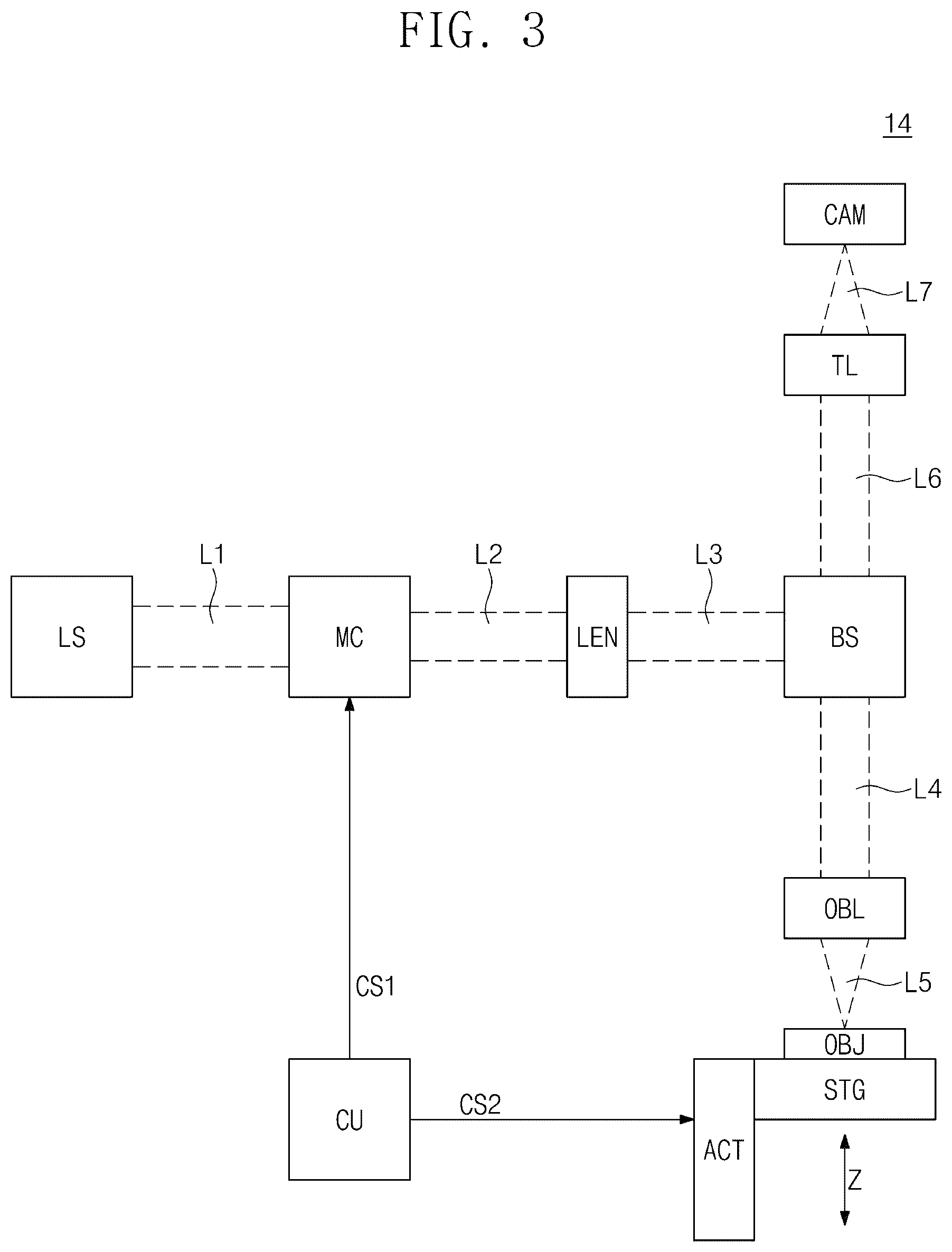 Patent US12564018 Figure 3 – Operating method of electronic device configured to support manufacturing semiconductor device, and operating method of semiconductor manufacturing system including electronic devices configured to support manufacturing semiconductor dies