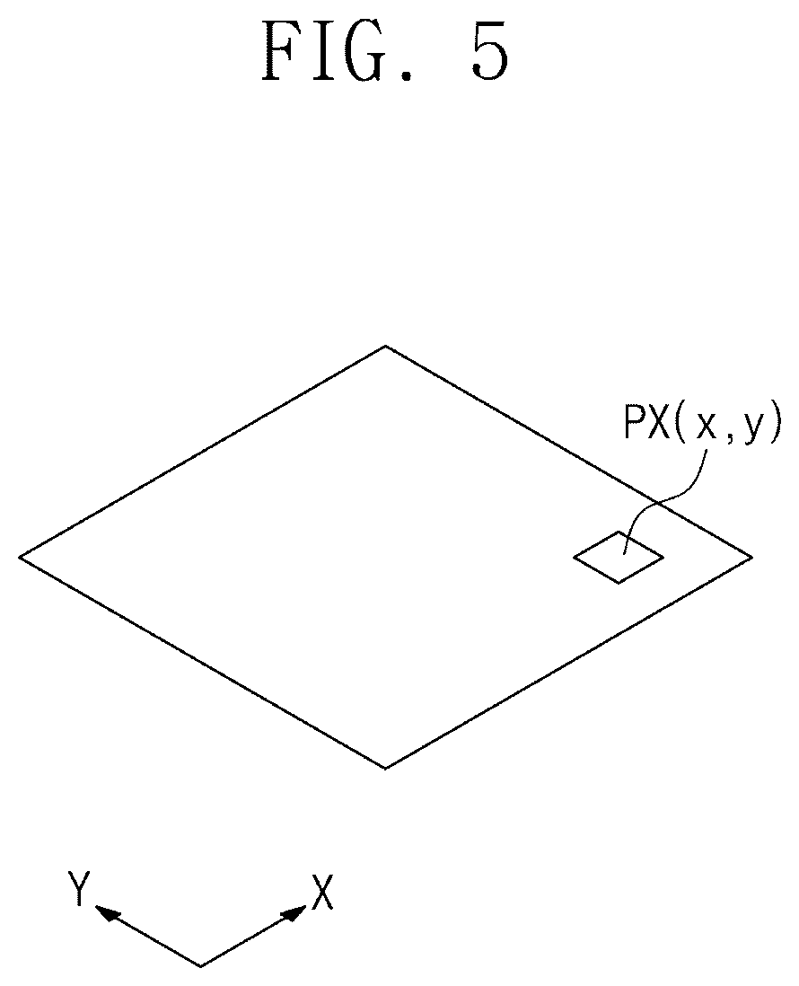 Patent US12564018 Figure 5 – Operating method of electronic device configured to support manufacturing semiconductor device, and operating method of semiconductor manufacturing system including electronic devices configured to support manufacturing semiconductor dies