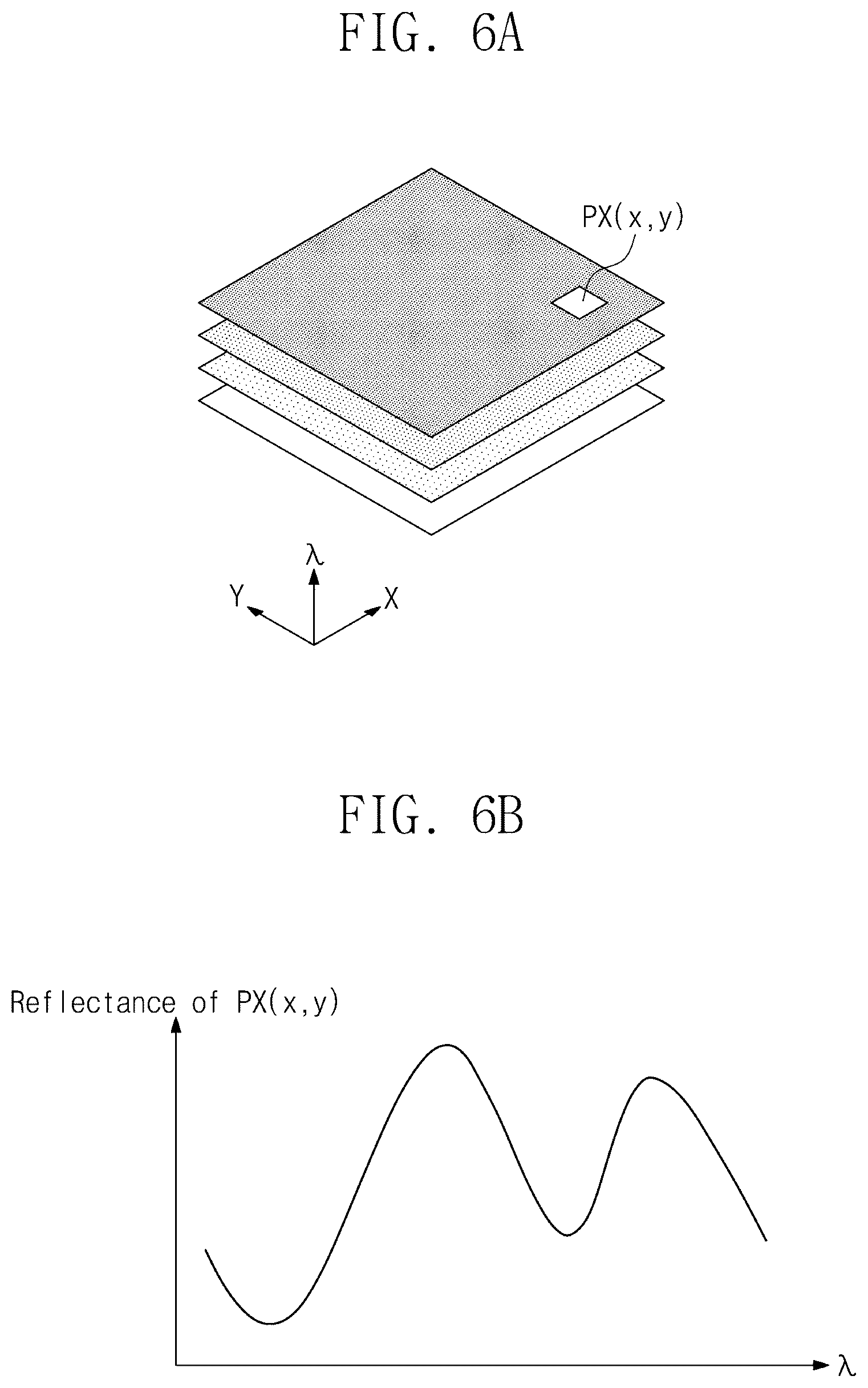 Patent US12564018 Figure 6 – Operating method of electronic device configured to support manufacturing semiconductor device, and operating method of semiconductor manufacturing system including electronic devices configured to support manufacturing semiconductor dies
