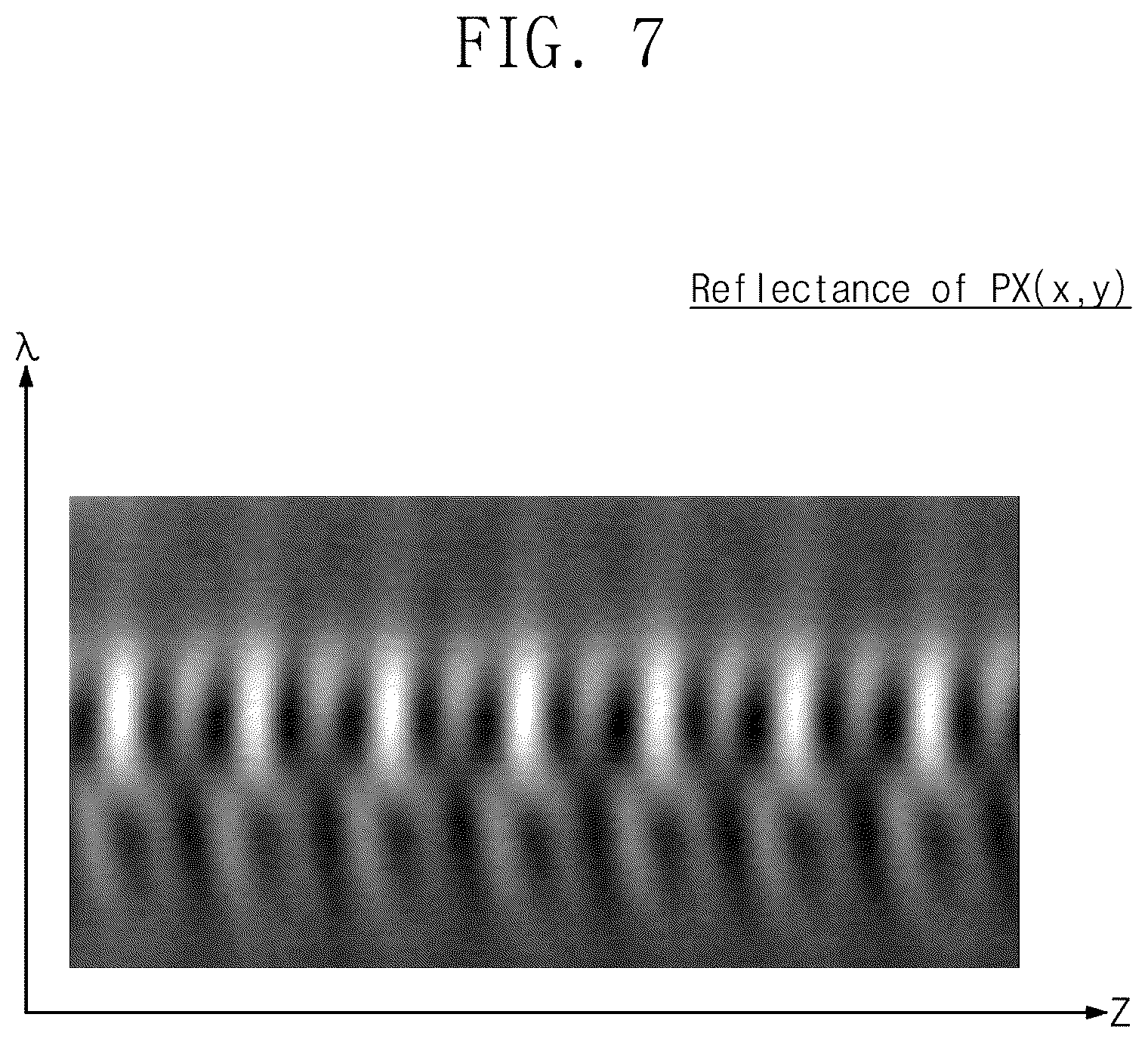 Patent US12564018 Figure 7 – Operating method of electronic device configured to support manufacturing semiconductor device, and operating method of semiconductor manufacturing system including electronic devices configured to support manufacturing semiconductor dies