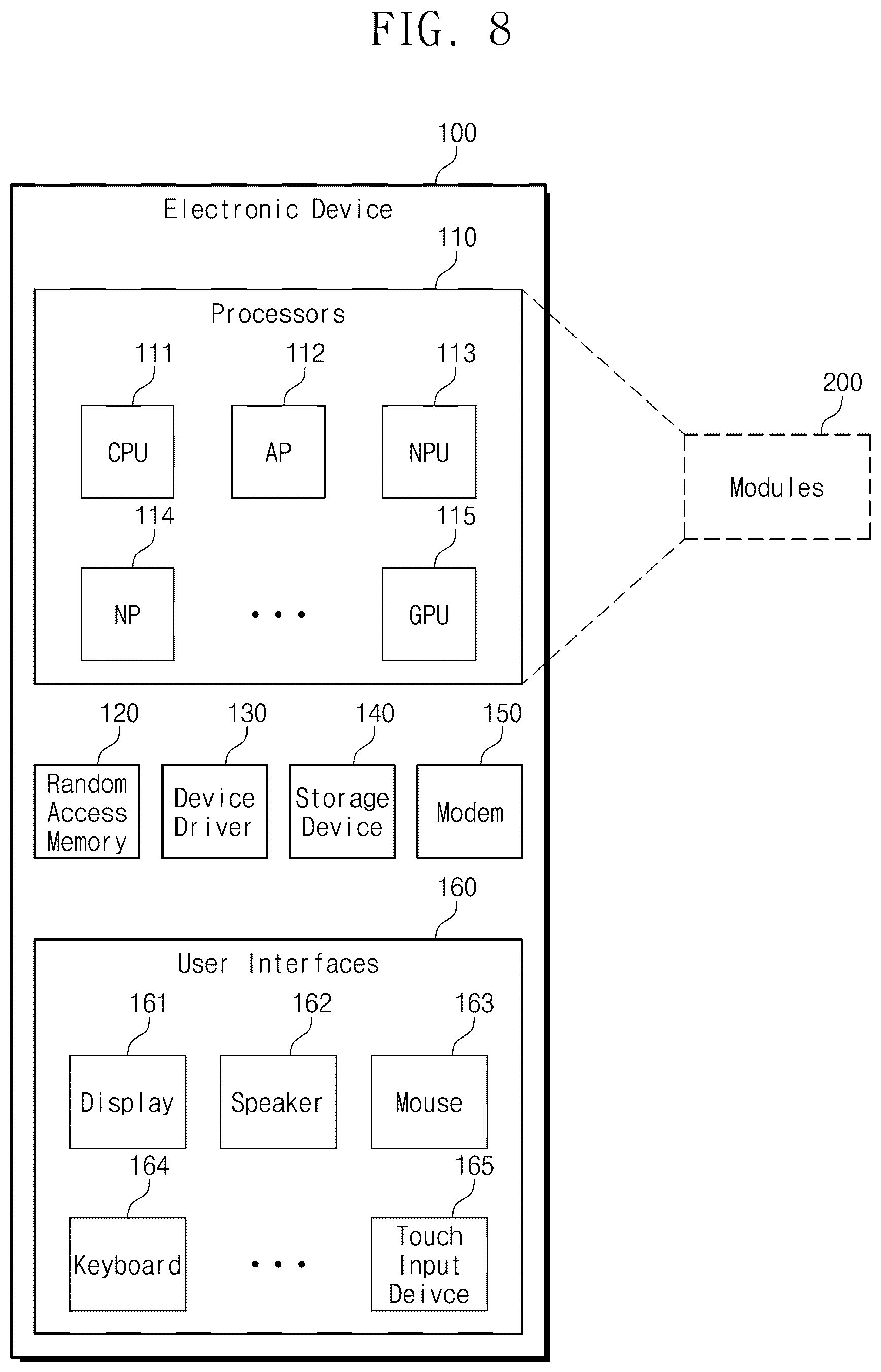 Patent US12564018 Figure 8 – Operating method of electronic device configured to support manufacturing semiconductor device, and operating method of semiconductor manufacturing system including electronic devices configured to support manufacturing semiconductor dies