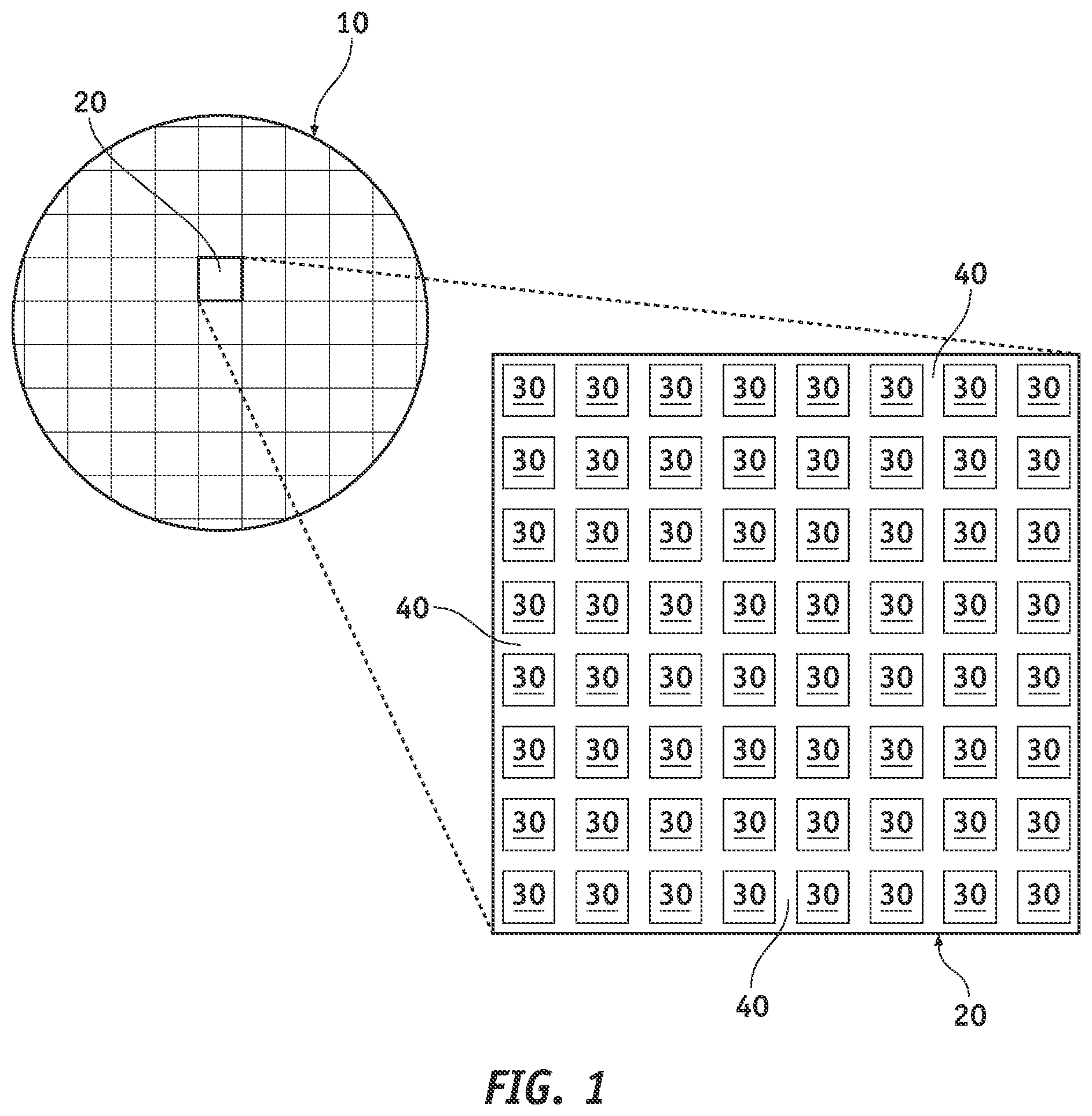 Patent US12564019 Figure 1 – Wafer fabrication process and devices with extended peripheral die area