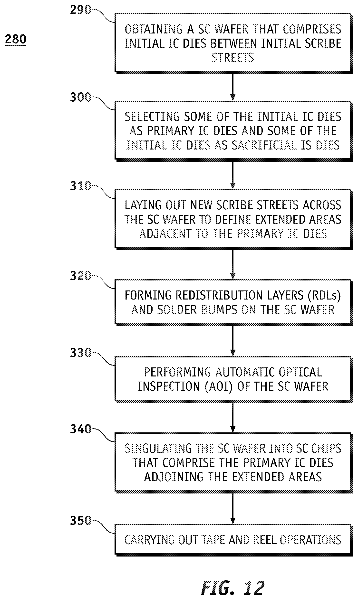 Patent US12564019 Figure 8 – Wafer fabrication process and devices with extended peripheral die area