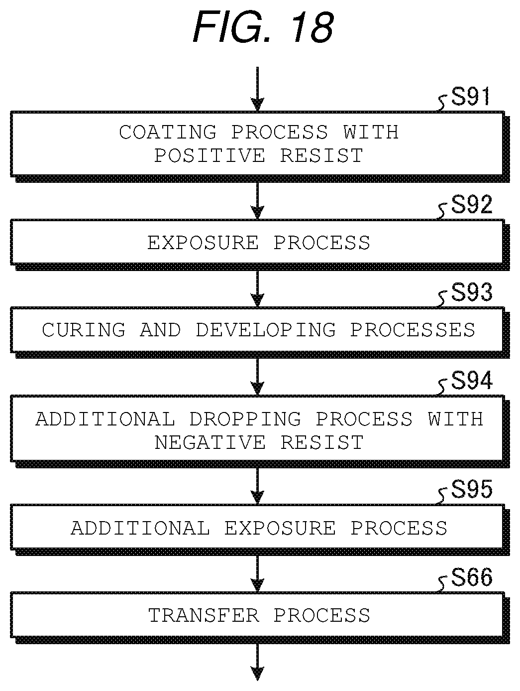 Patent US12564020 Figure 14 – Pattern forming method, semiconductor device manufacturing method, and pattern forming apparatus