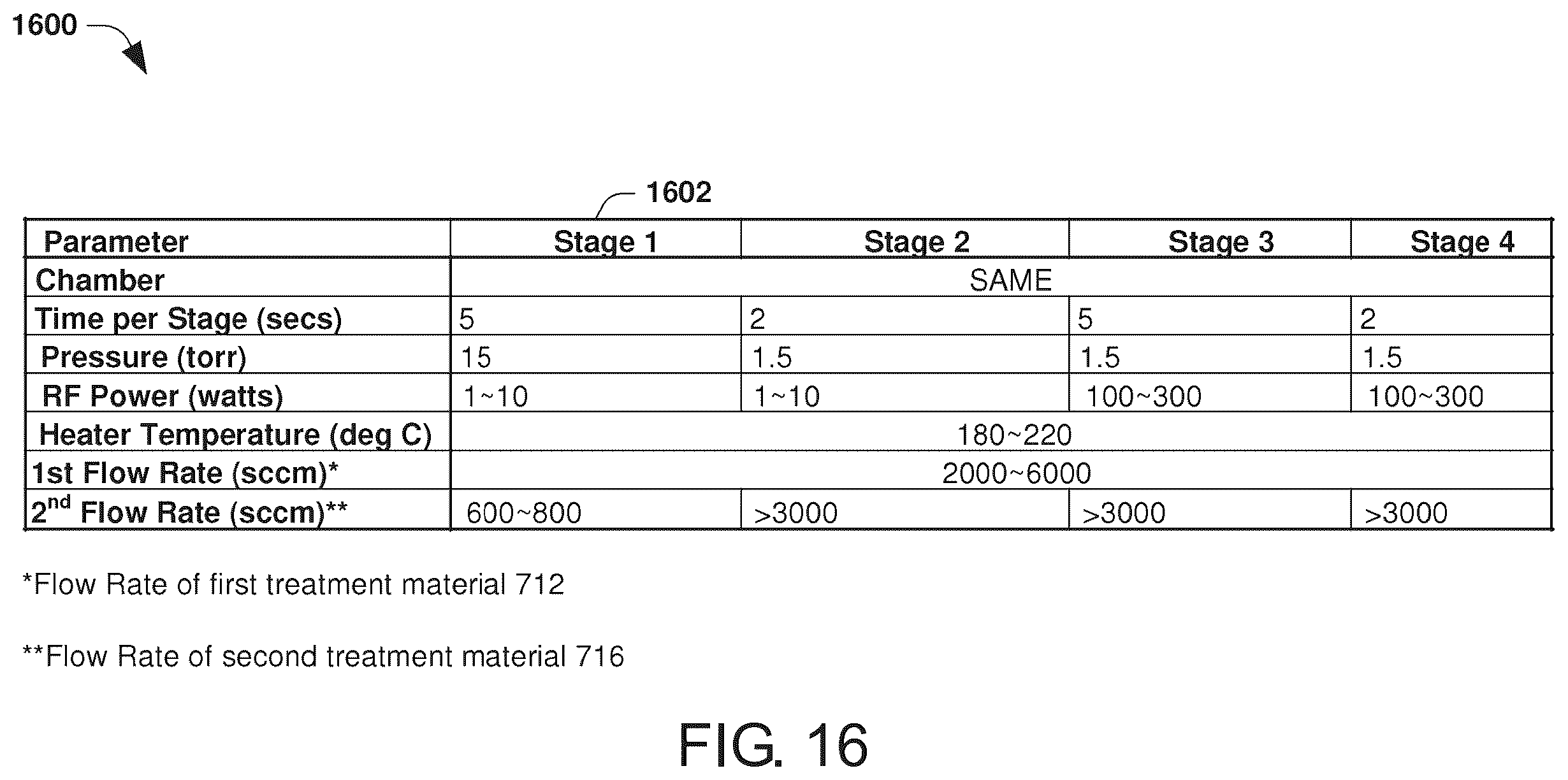 Patent US12564024 Figure 12 – Semiconductor arrangement and method of making